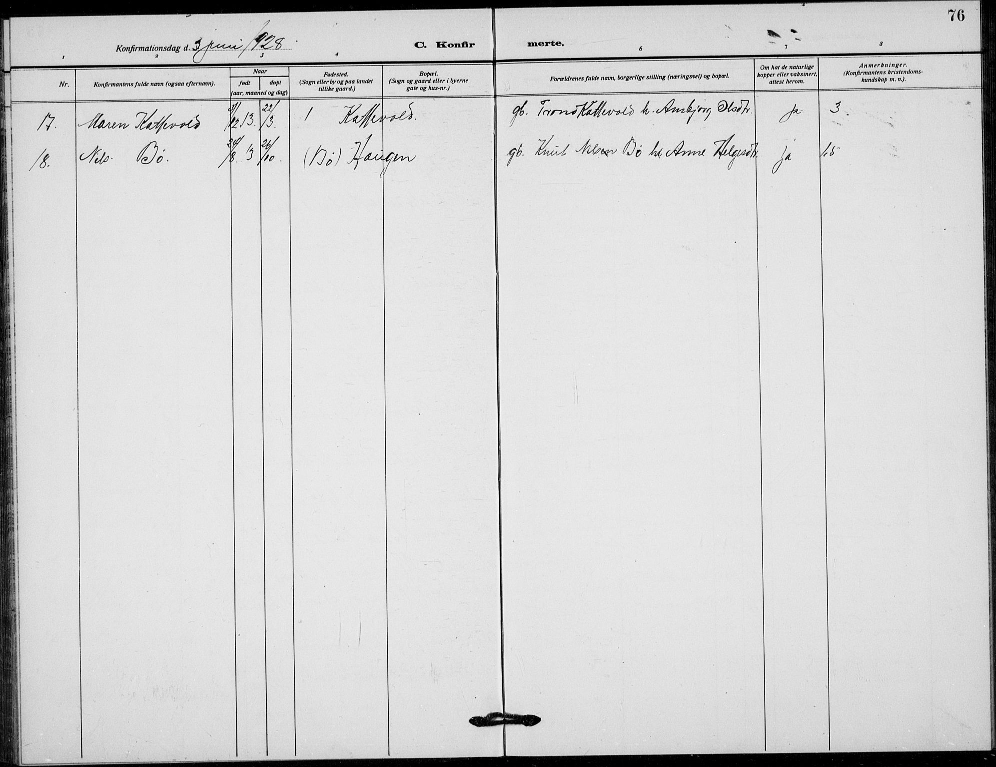 Vang prestekontor, Valdres, SAH/PREST-140/H/Hb/L0012: Parish register (copy) no. 12, 1919-1937, p. 76