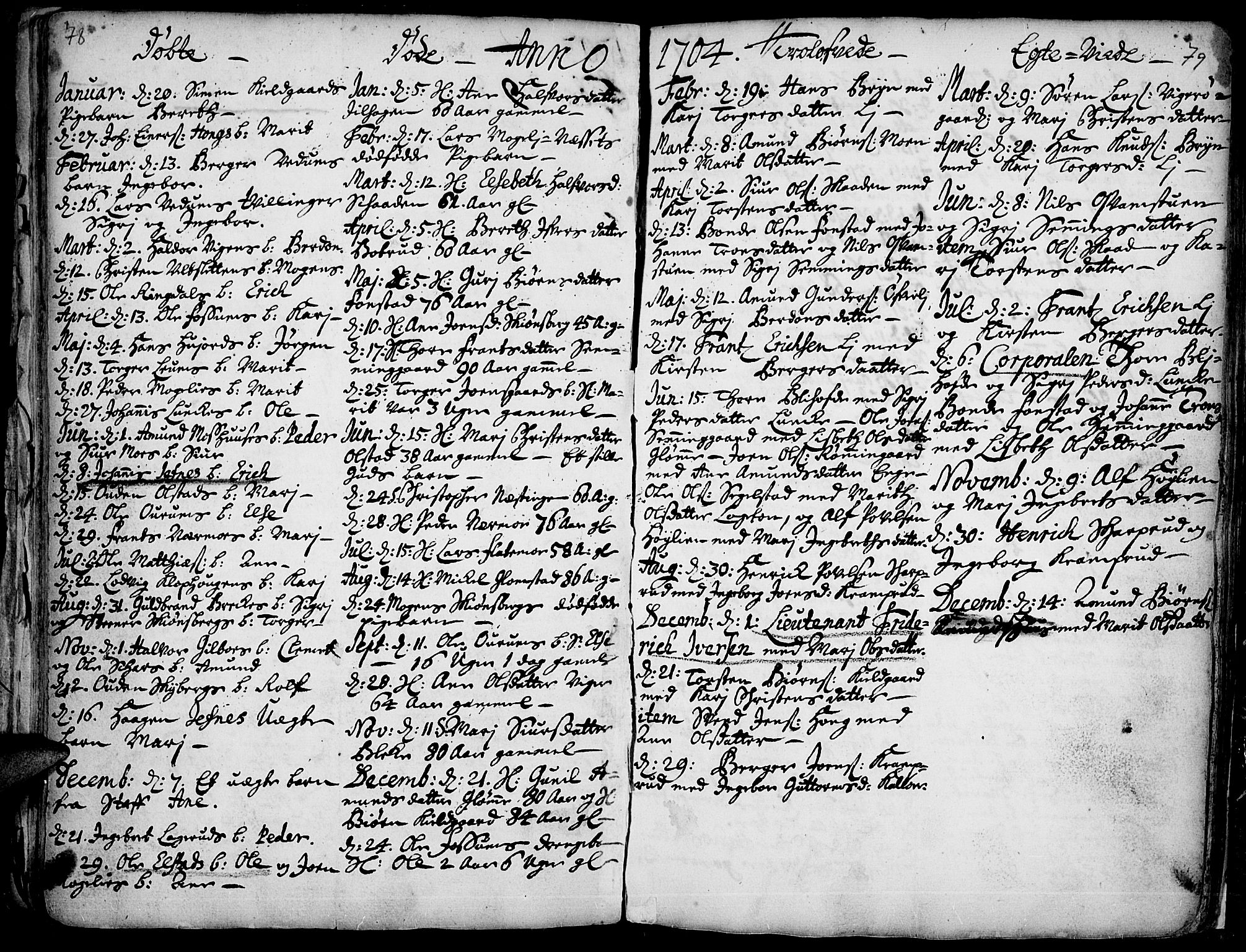 Øyer prestekontor, SAH/PREST-084/H/Ha/Haa/L0001: Parish register (official) no. 1, 1671-1727, p. 78-79