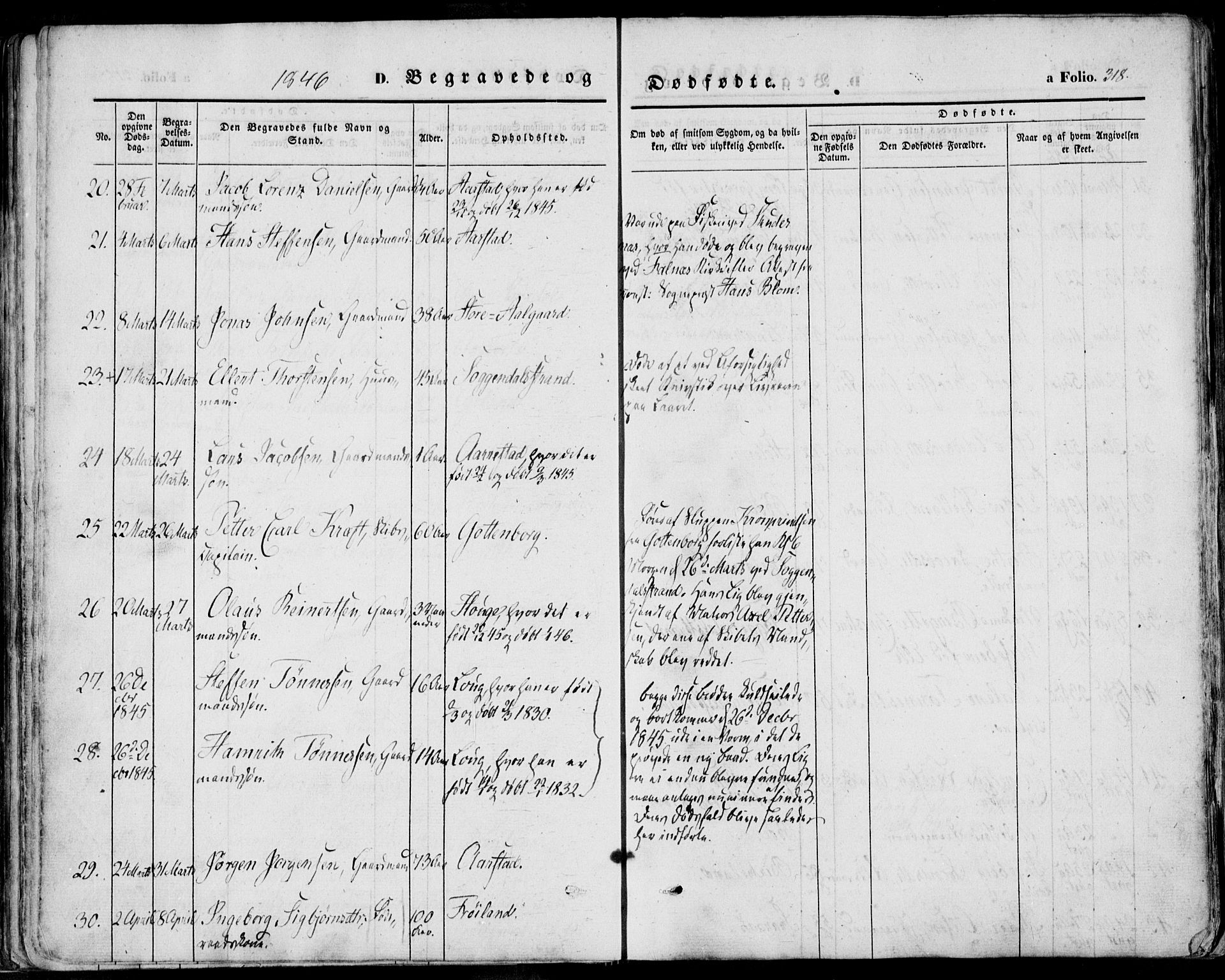 Sokndal sokneprestkontor, AV/SAST-A-101808: Parish register (official) no. A 8.2, 1842-1857, p. 318