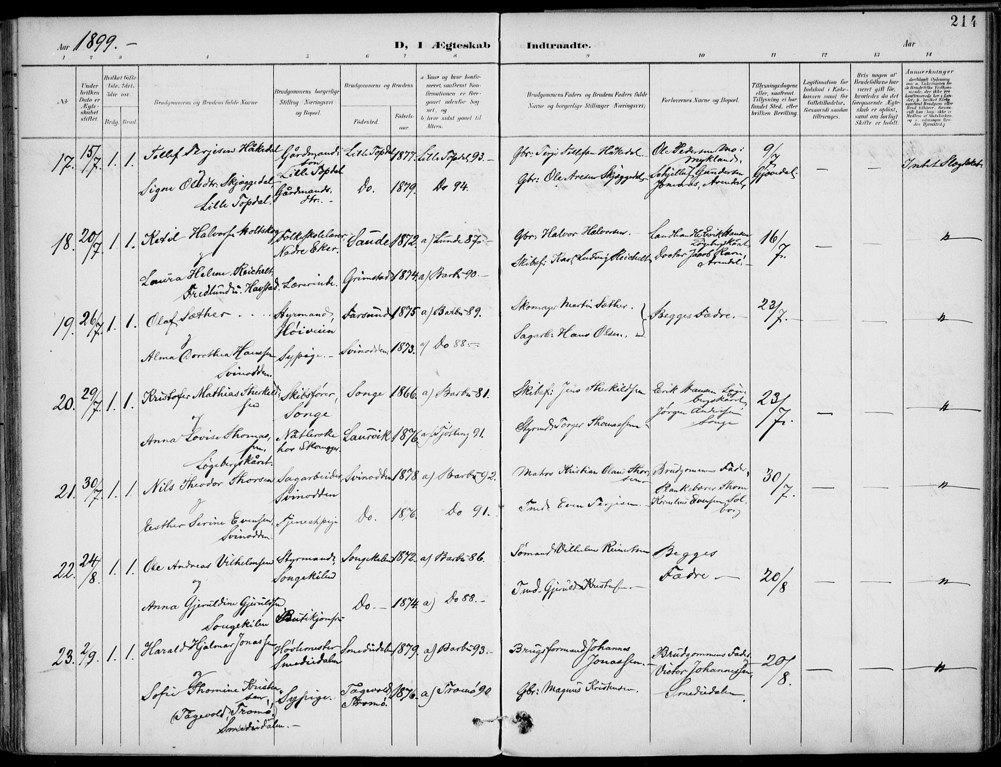 Barbu sokneprestkontor, AV/SAK-1111-0003/F/Fa/L0005: Parish register (official) no. A 5, 1899-1909, p. 214