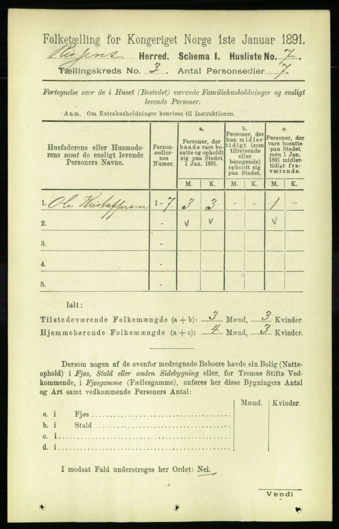 RA, 1891 census for 1624 Rissa, 1891, p. 1513