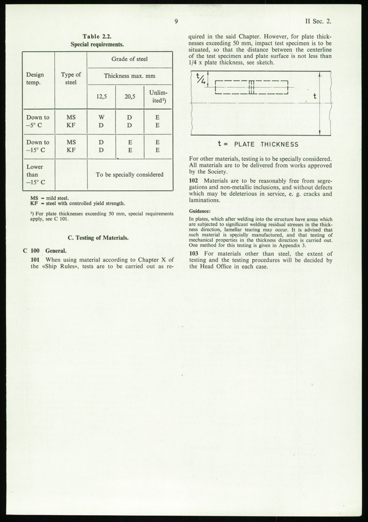 Justisdepartementet, Granskningskommisjonen ved Alexander Kielland-ulykken 27.3.1980, AV/RA-S-1165/D/L0002: I Det norske Veritas (I1-I5, I7-I11, I14-I17, I21-I28, I30-I31)/B Stavanger Drilling A/S (B4), 1980-1981, p. 394