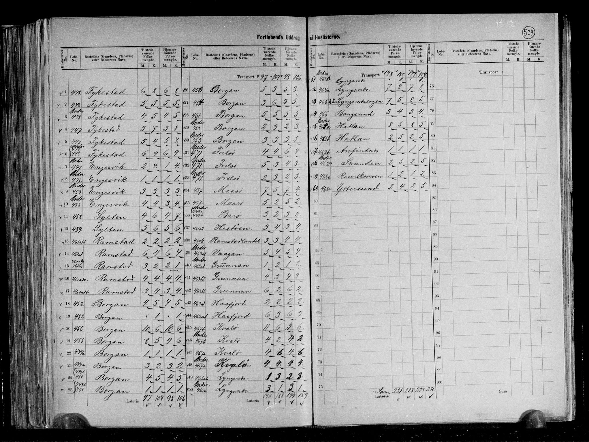 RA, 1891 census for 1750 Vikna, 1891, p. 19