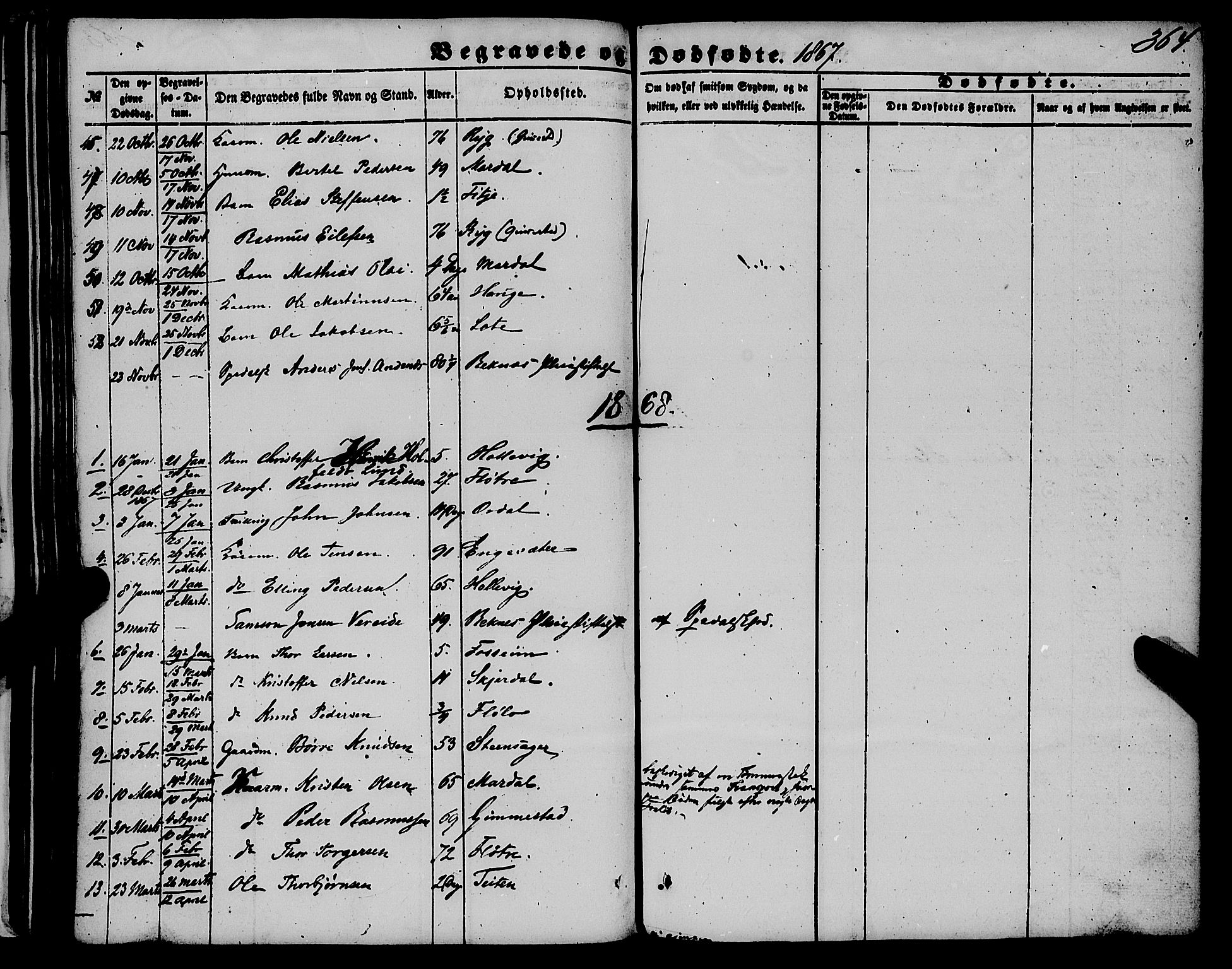 Gloppen sokneprestembete, AV/SAB-A-80101/H/Haa/Haaa/L0009: Parish register (official) no. A 9, 1855-1870, p. 364