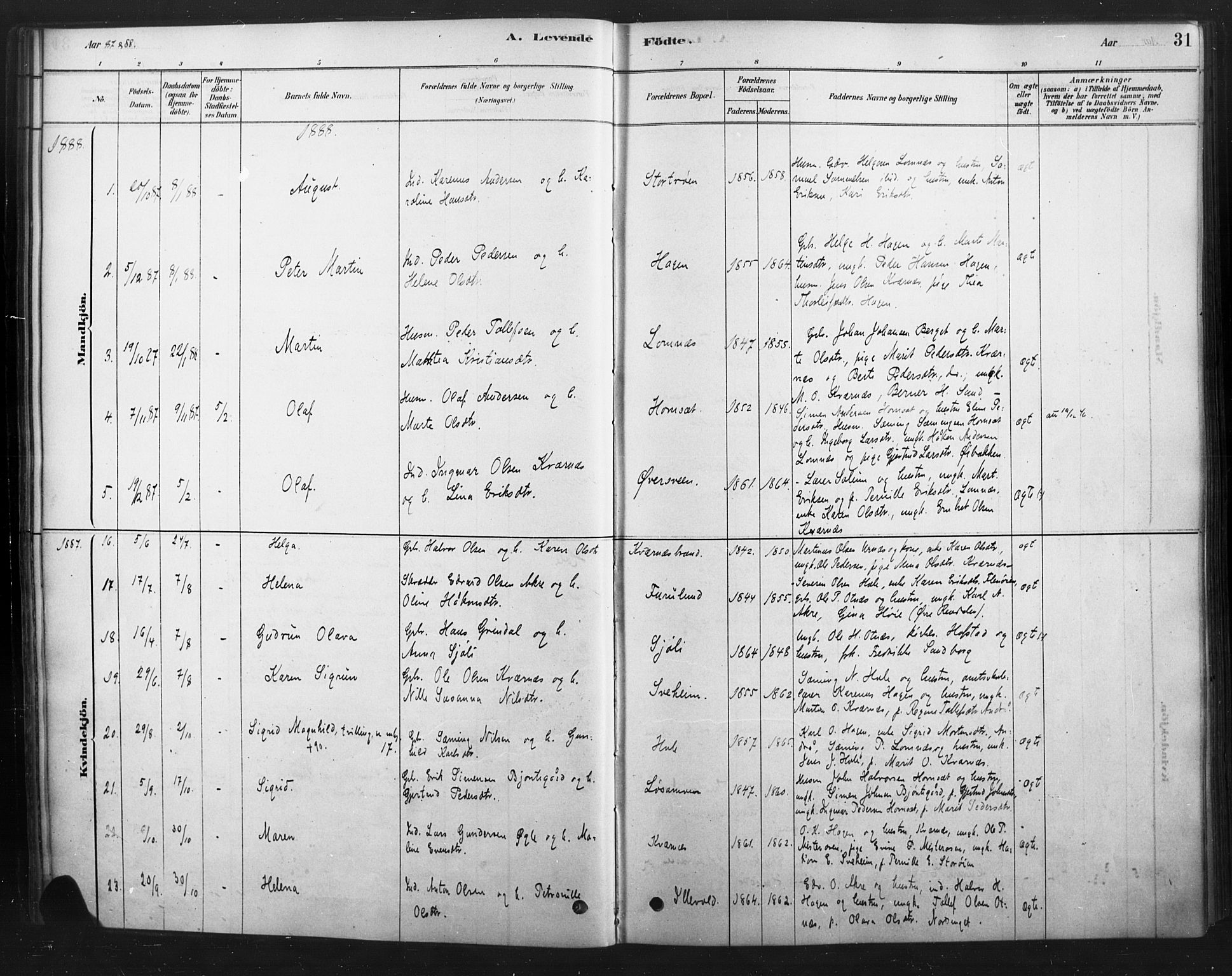 Rendalen prestekontor, SAH/PREST-054/H/Ha/Haa/L0010: Parish register (official) no. 10, 1878-1901, p. 31