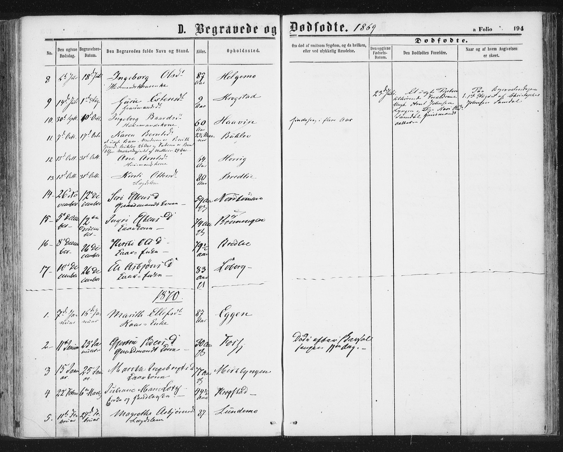 Ministerialprotokoller, klokkerbøker og fødselsregistre - Sør-Trøndelag, SAT/A-1456/692/L1104: Parish register (official) no. 692A04, 1862-1878, p. 194
