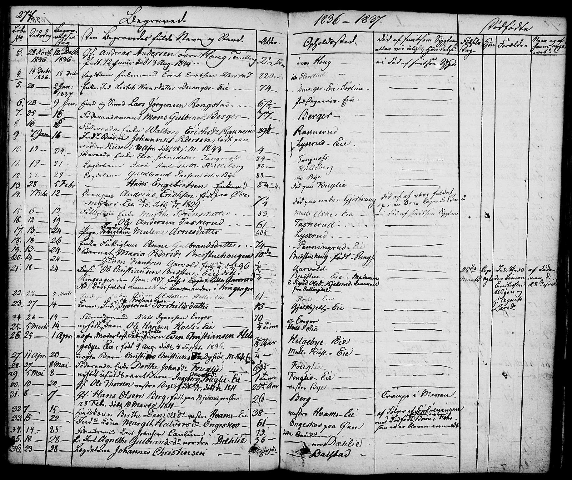 Nes prestekontor, Hedmark, AV/SAH-PREST-020/K/Ka/L0003: Parish register (official) no. 3, 1827-1851, p. 277