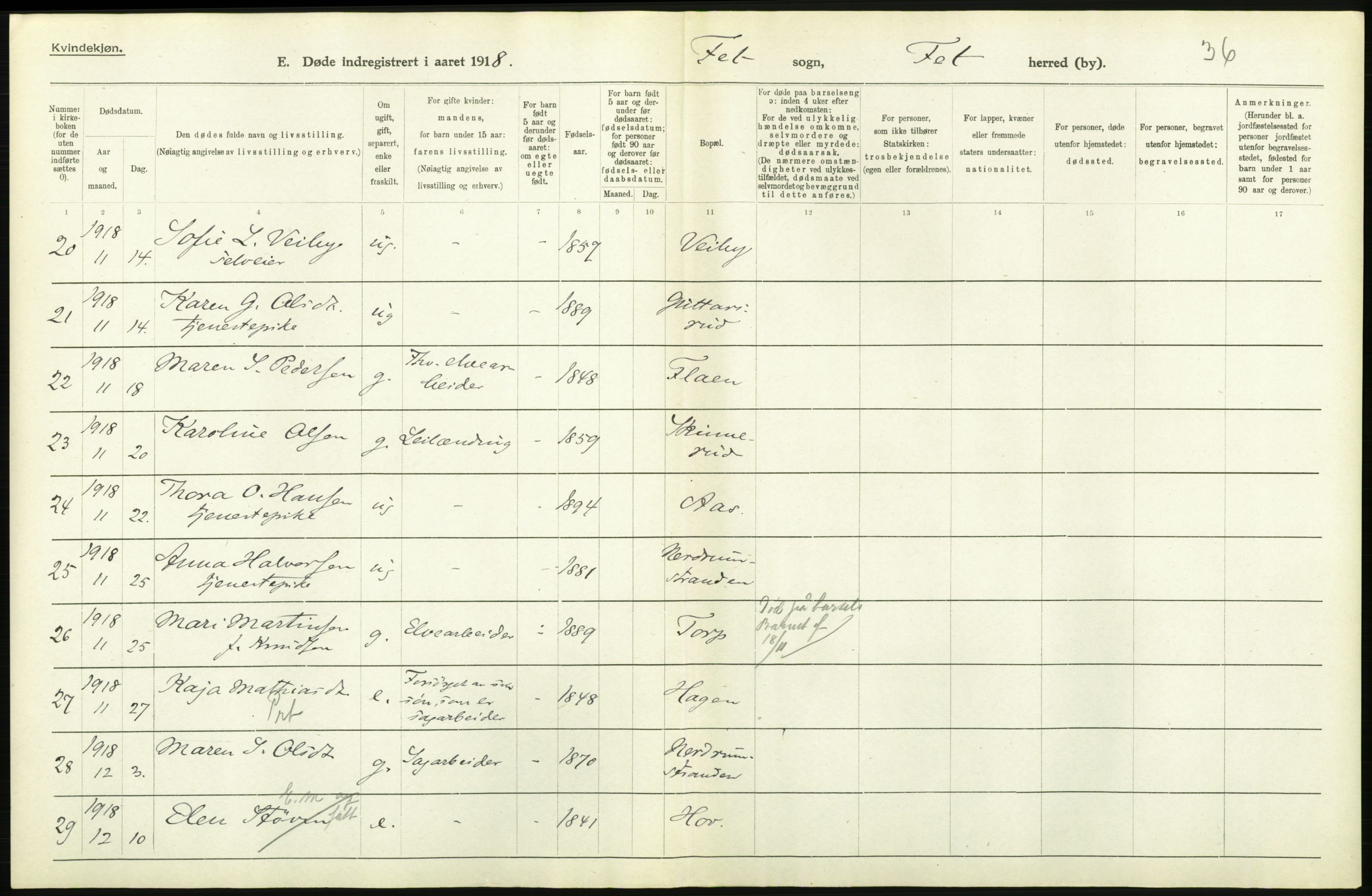 Statistisk sentralbyrå, Sosiodemografiske emner, Befolkning, RA/S-2228/D/Df/Dfb/Dfbh/L0006: Akershus fylke: Døde. Bygder og byer., 1918, p. 552