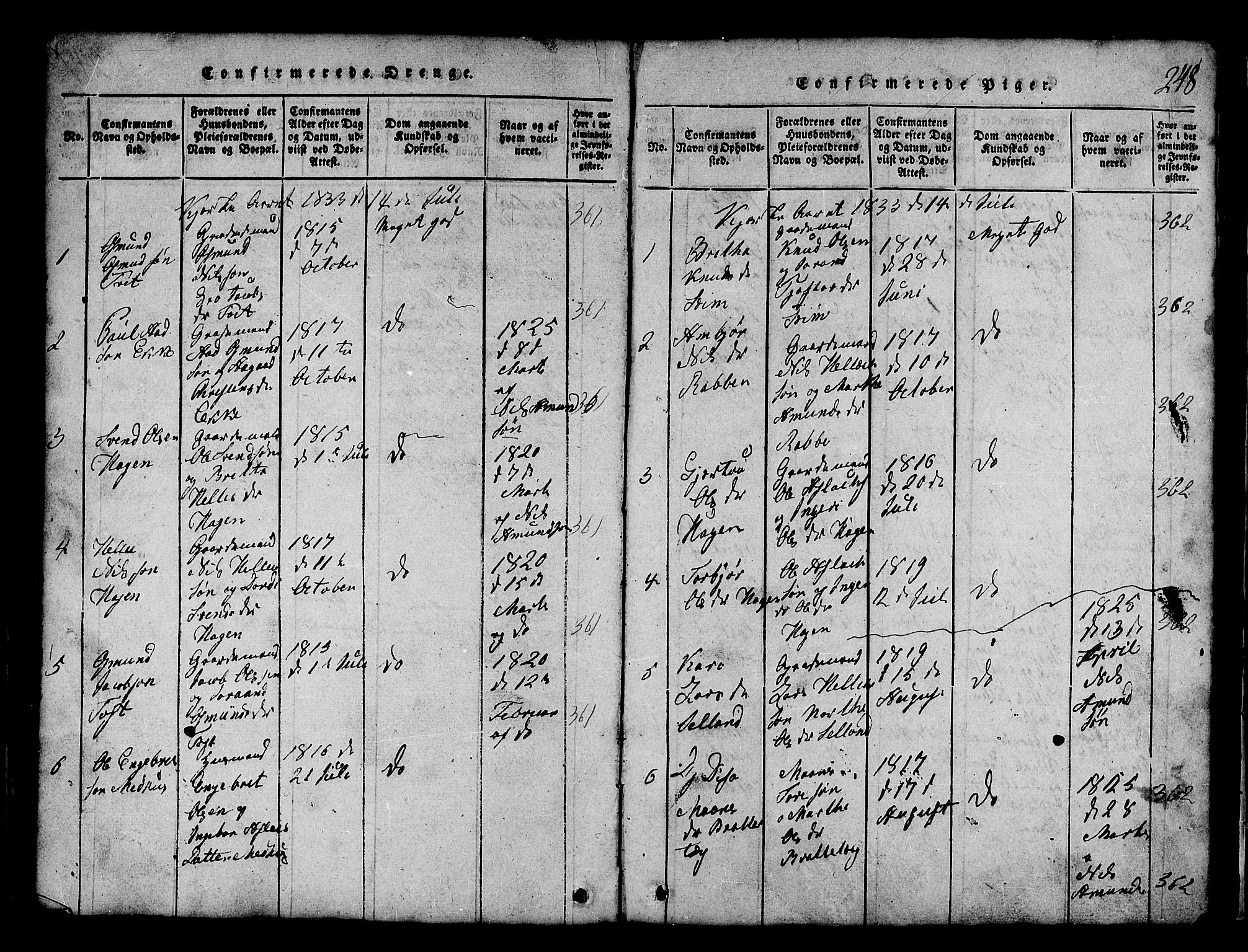 Røldal sokneprestembete, AV/SAB-A-100247: Parish register (copy) no. A 1, 1817-1860, p. 248