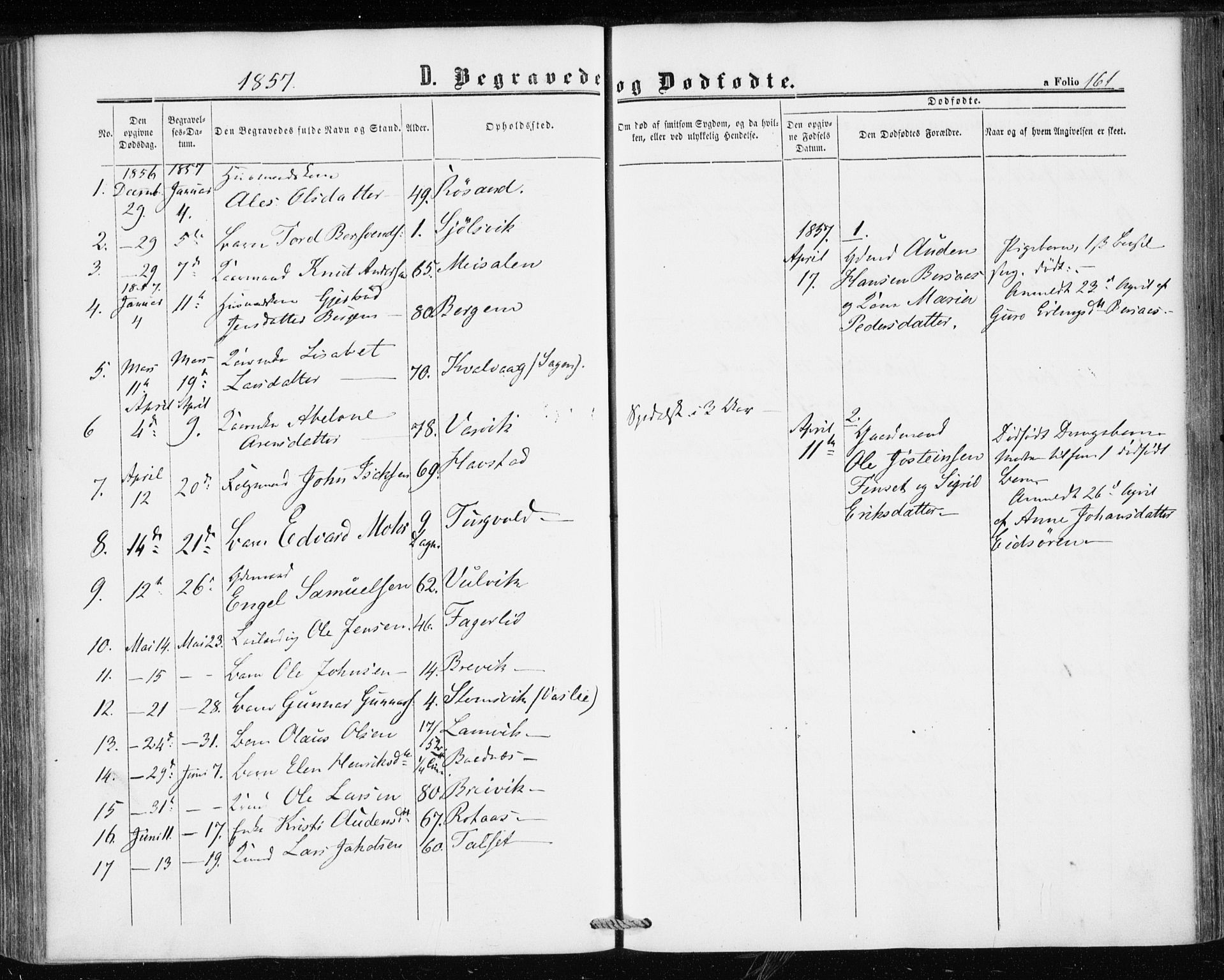 Ministerialprotokoller, klokkerbøker og fødselsregistre - Møre og Romsdal, SAT/A-1454/586/L0985: Parish register (official) no. 586A11, 1857-1866, p. 161