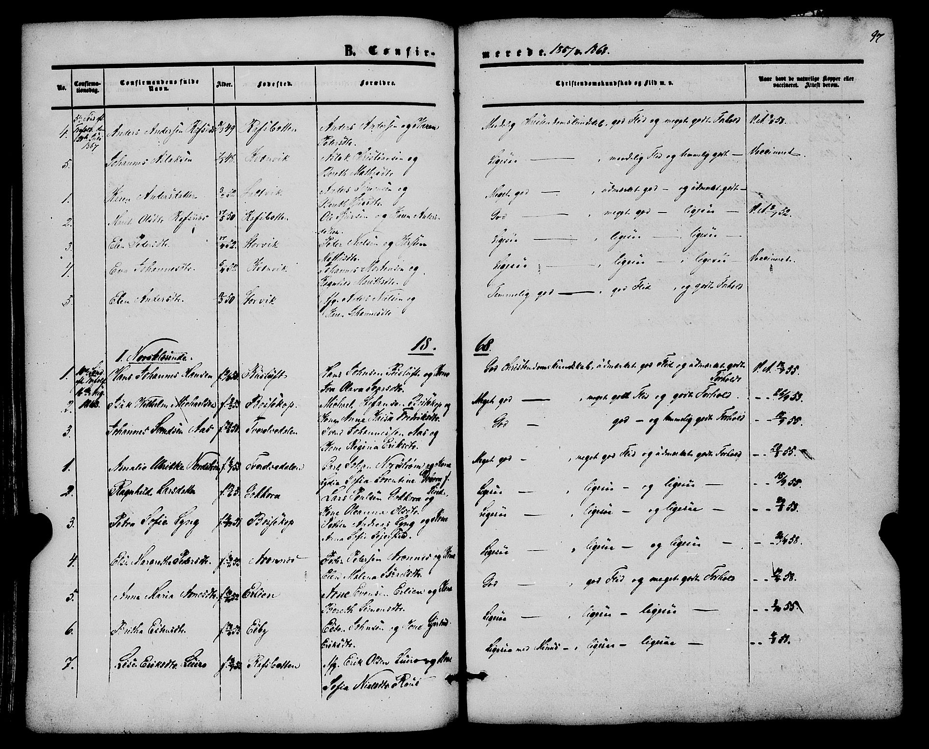 Alta sokneprestkontor, SATØ/S-1338/H/Ha/L0001.kirke: Parish register (official) no. 1, 1858-1878, p. 97