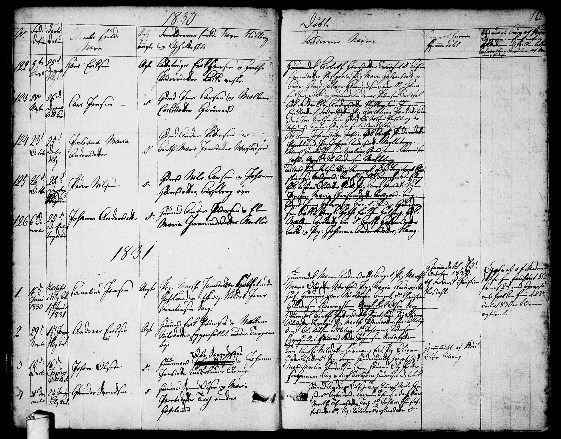 Skjeberg prestekontor Kirkebøker, AV/SAO-A-10923/F/Fa/L0005: Parish register (official) no. I 5, 1830-1845, p. 10