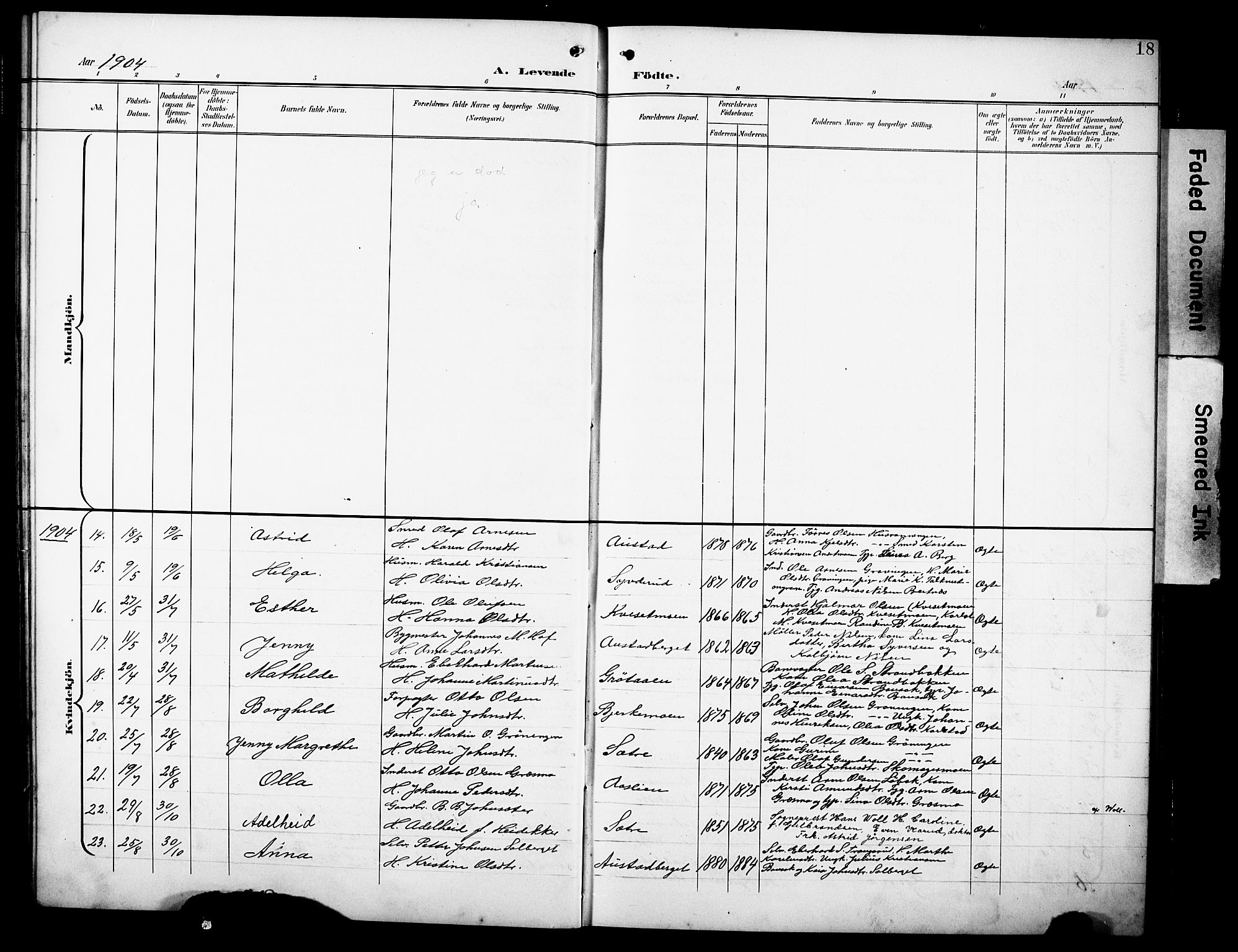 Hof prestekontor, SAH/PREST-038/H/Ha/Hab/L0005: Parish register (copy) no. 5, 1899-1916, p. 18