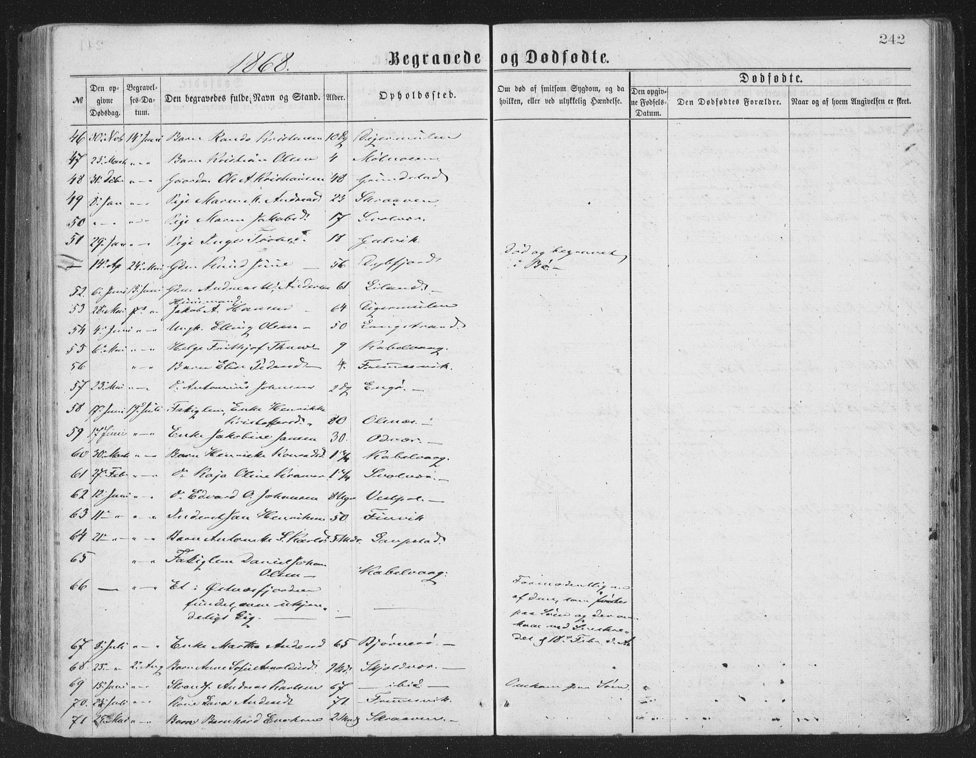 Ministerialprotokoller, klokkerbøker og fødselsregistre - Nordland, AV/SAT-A-1459/874/L1057: Parish register (official) no. 874A01, 1866-1877, p. 242