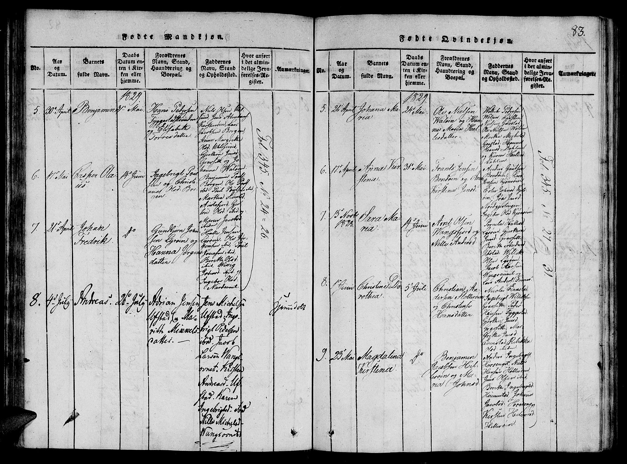 Ministerialprotokoller, klokkerbøker og fødselsregistre - Nord-Trøndelag, SAT/A-1458/784/L0667: Parish register (official) no. 784A03 /2, 1818-1829, p. 83