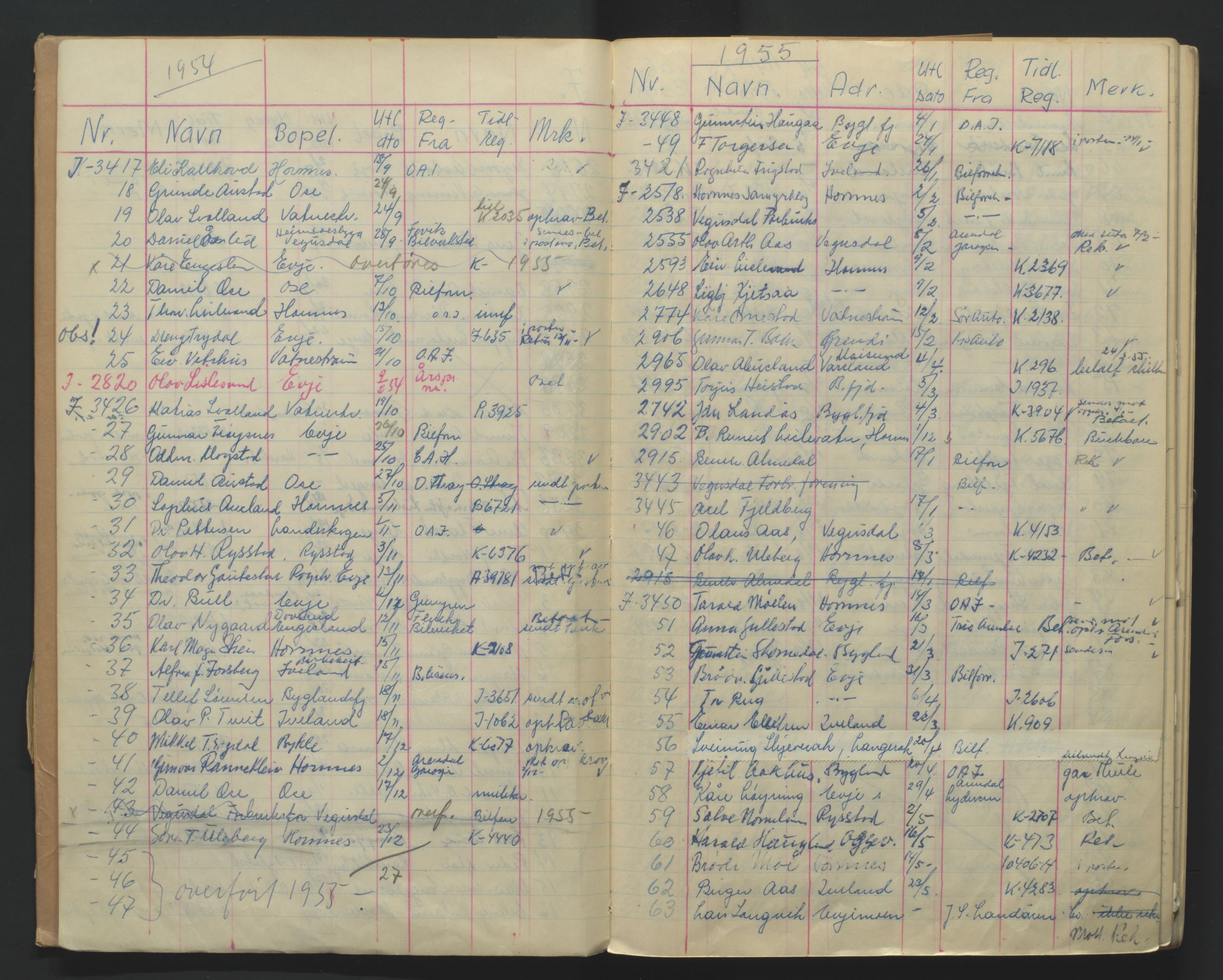 Arendal politikammer - 2, AV/SAK-1243-0010/M/Ma/L0356: Motorvognregister, kjennemerket kjøretøy, 1954-1961