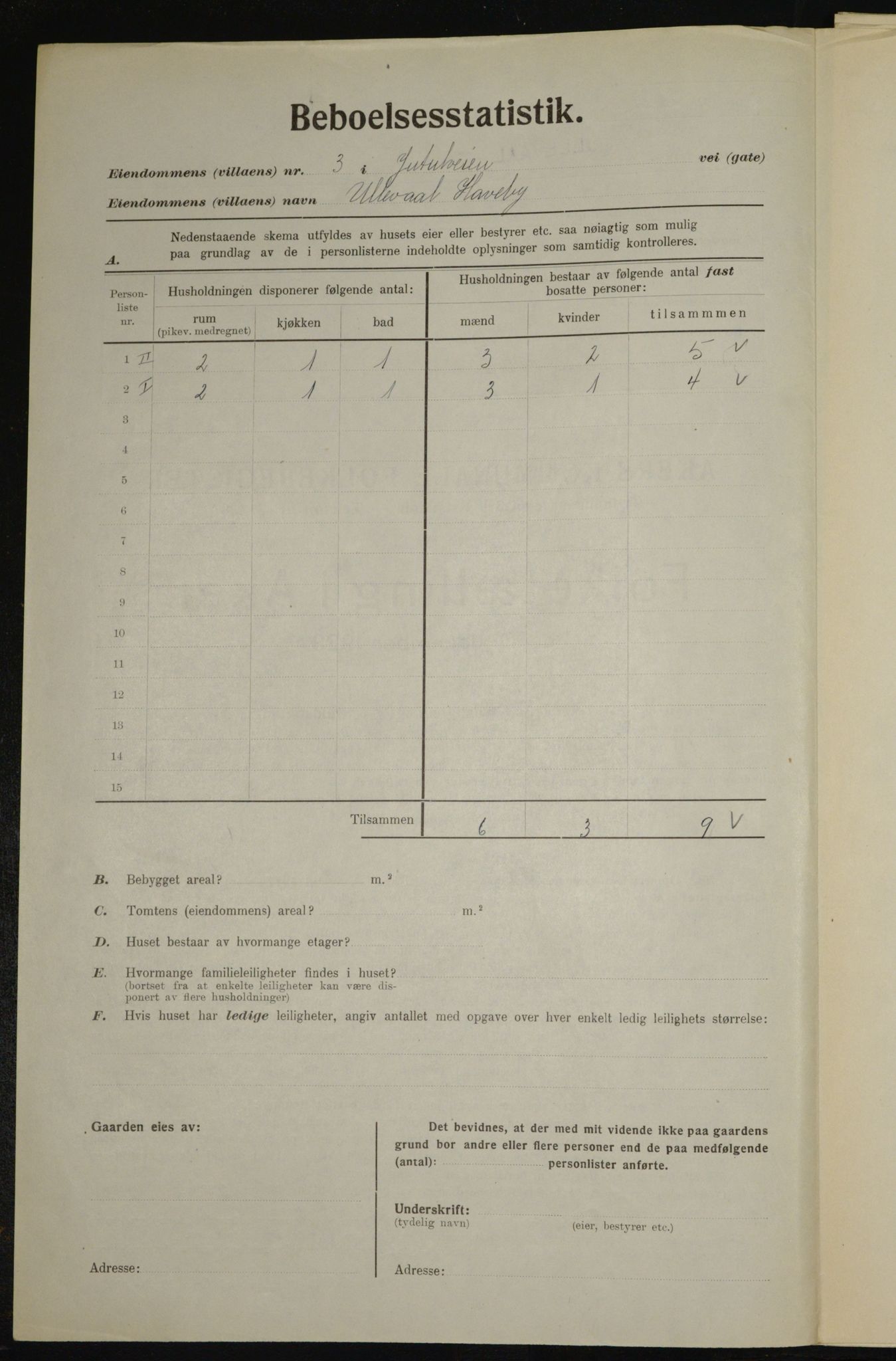 , Municipal Census 1923 for Aker, 1923, p. 21044