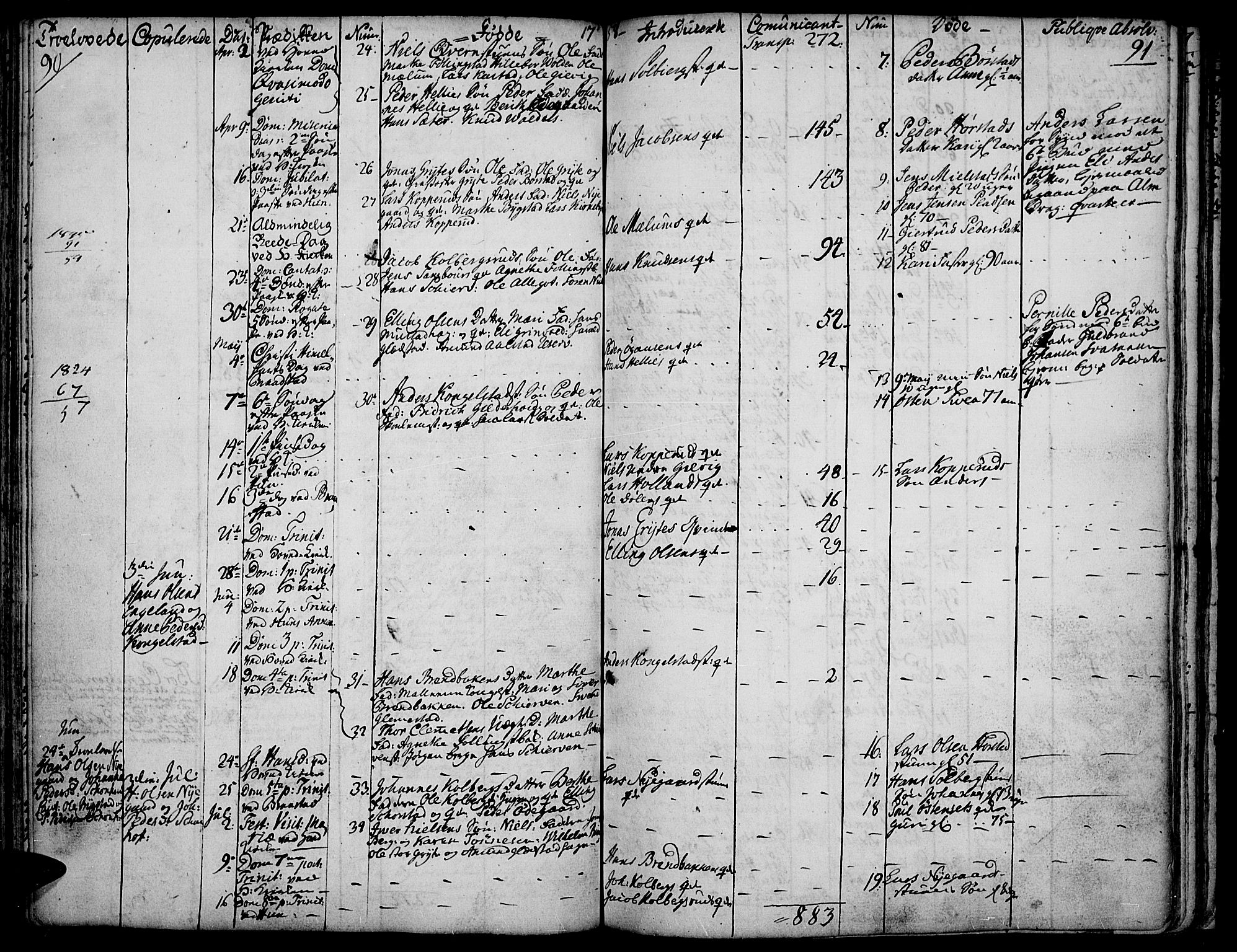 Vardal prestekontor, SAH/PREST-100/H/Ha/Haa/L0002: Parish register (official) no. 2, 1748-1776, p. 90-91