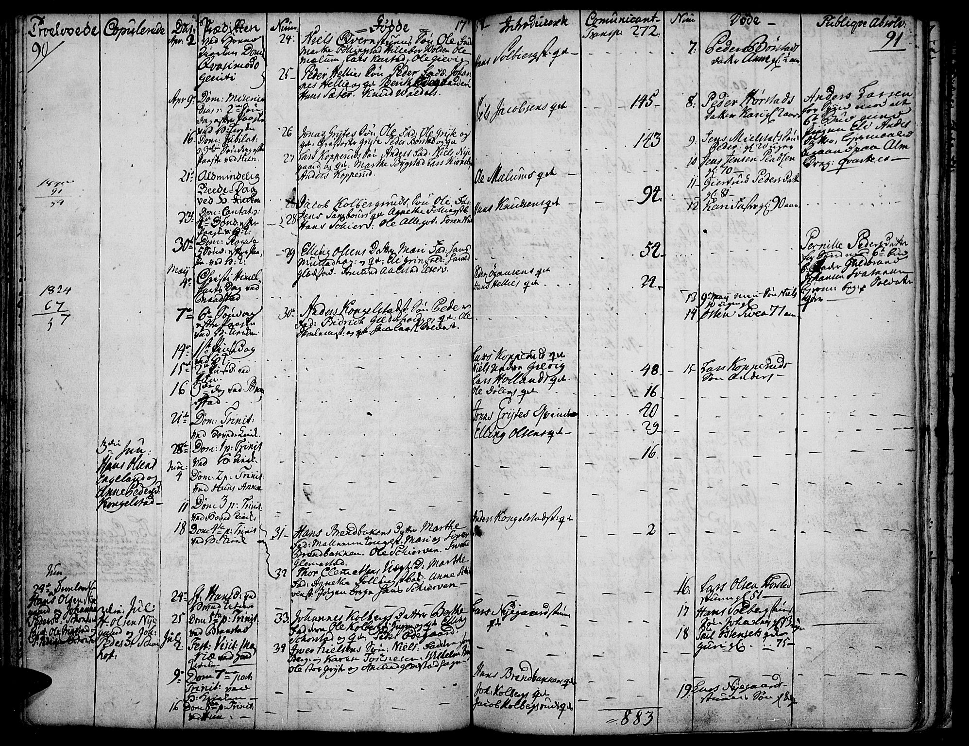 Vardal prestekontor, AV/SAH-PREST-100/H/Ha/Haa/L0002: Parish register (official) no. 2, 1748-1776, p. 90-91