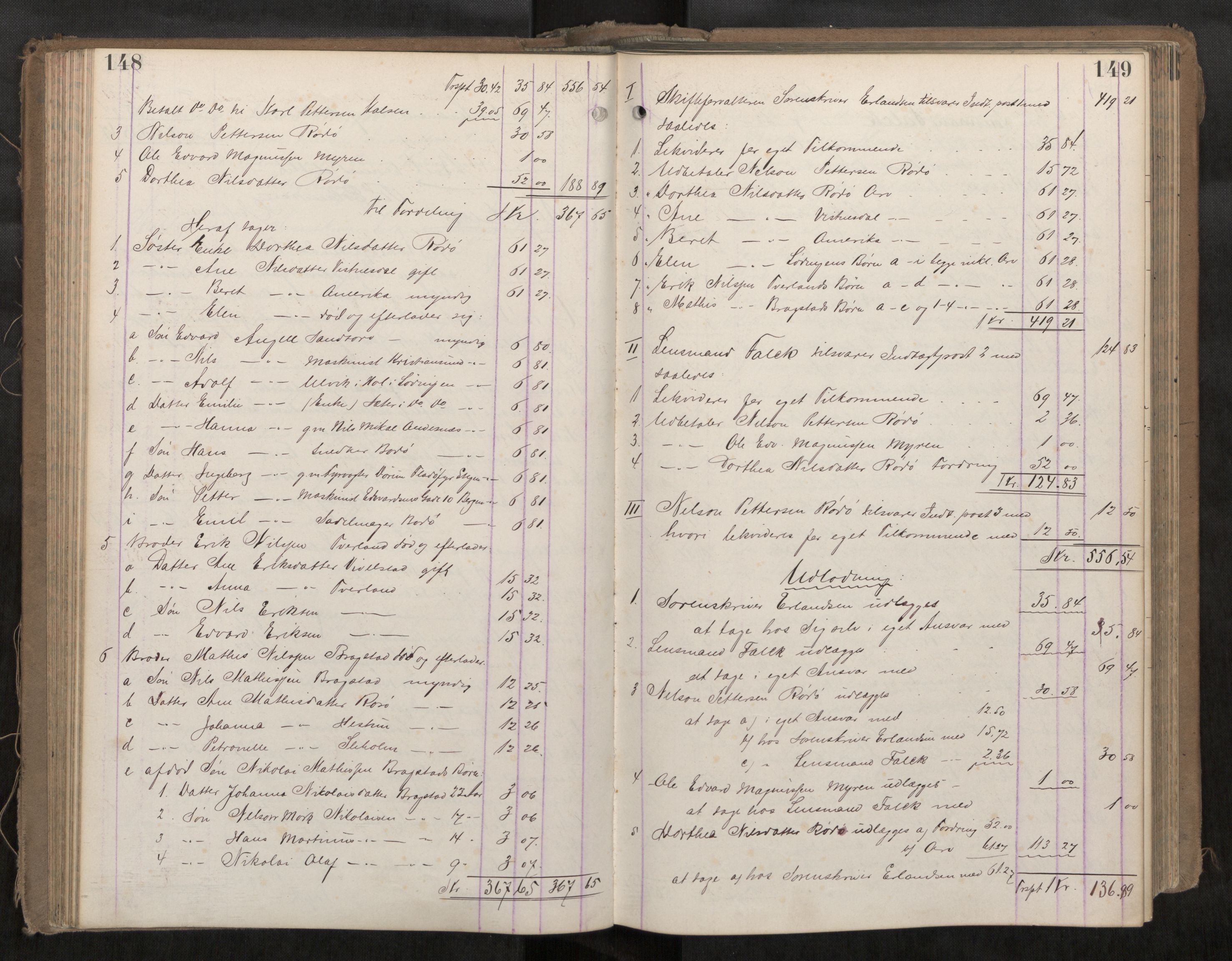 Søndre Helgeland sorenskriveri, AV/SAT-A-4575/1/3/3A/L0005: Skifteutlodningsprot., 1891-1896, p. 148-149