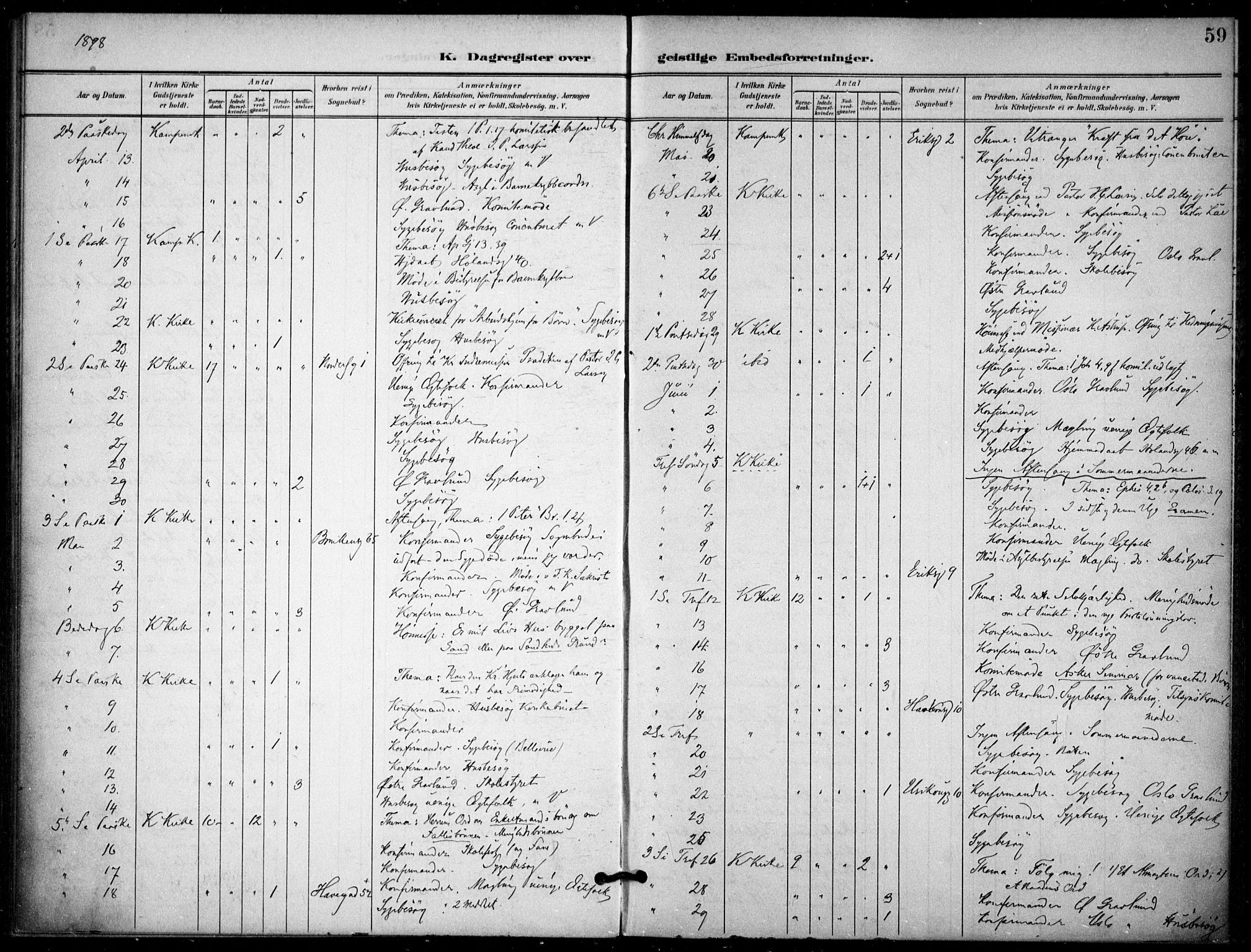 Kampen prestekontor Kirkebøker, AV/SAO-A-10853/F/Fb/L0003: Parish register (official) no. II 3, 1896-1936, p. 59