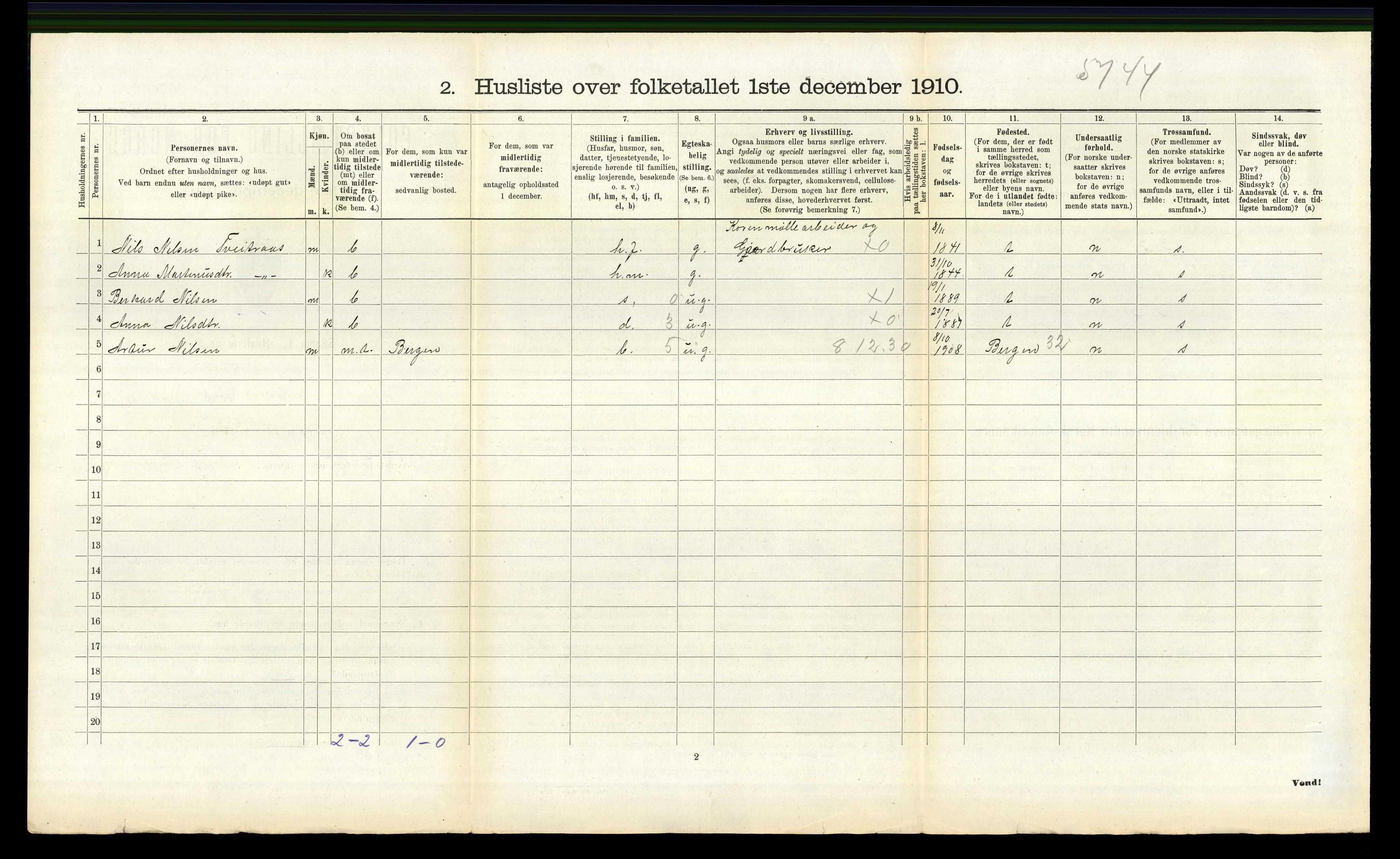 RA, 1910 census for Lindås, 1910, p. 863