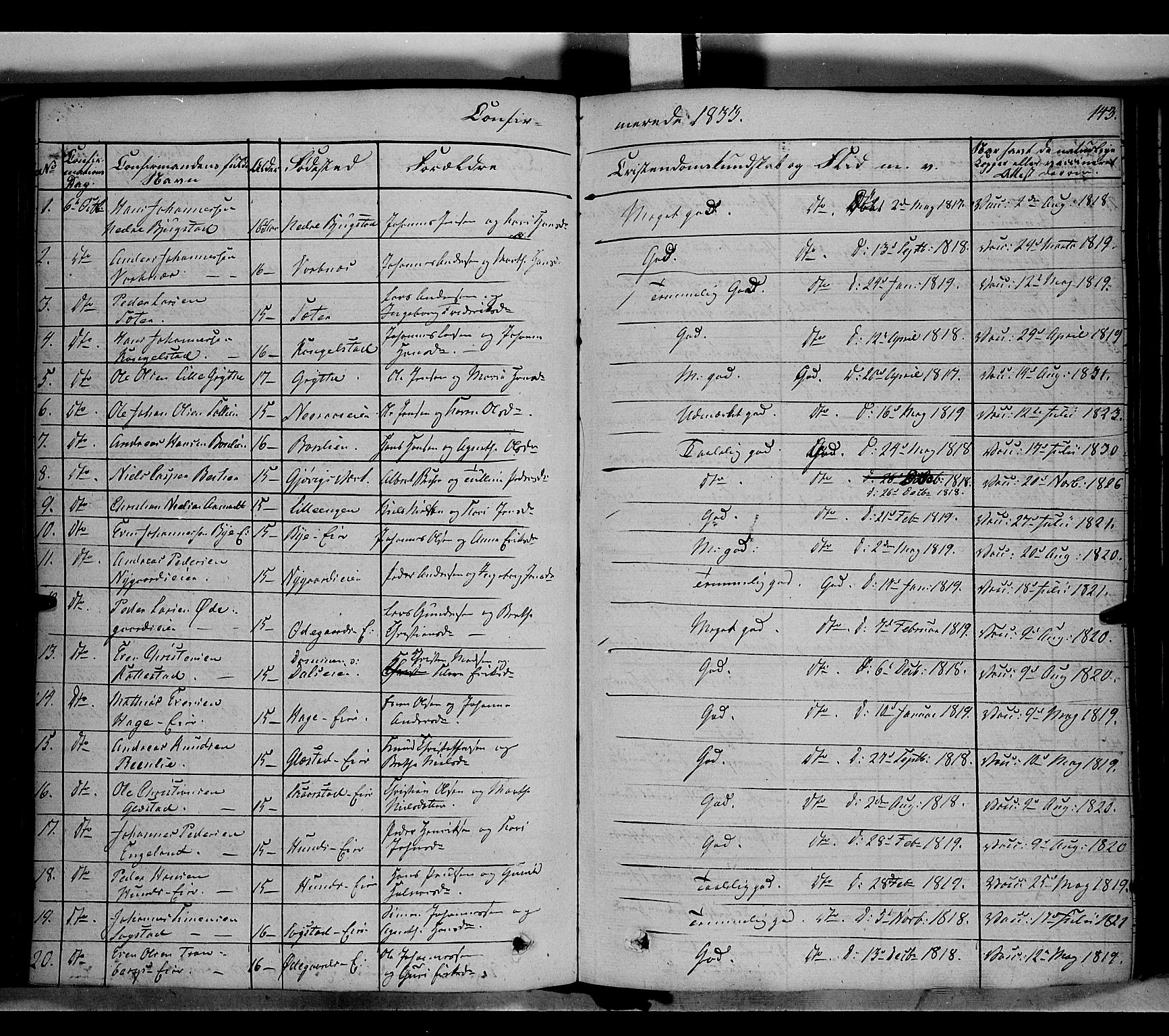Vardal prestekontor, SAH/PREST-100/H/Ha/Haa/L0005: Parish register (official) no. 5, 1831-1853, p. 143