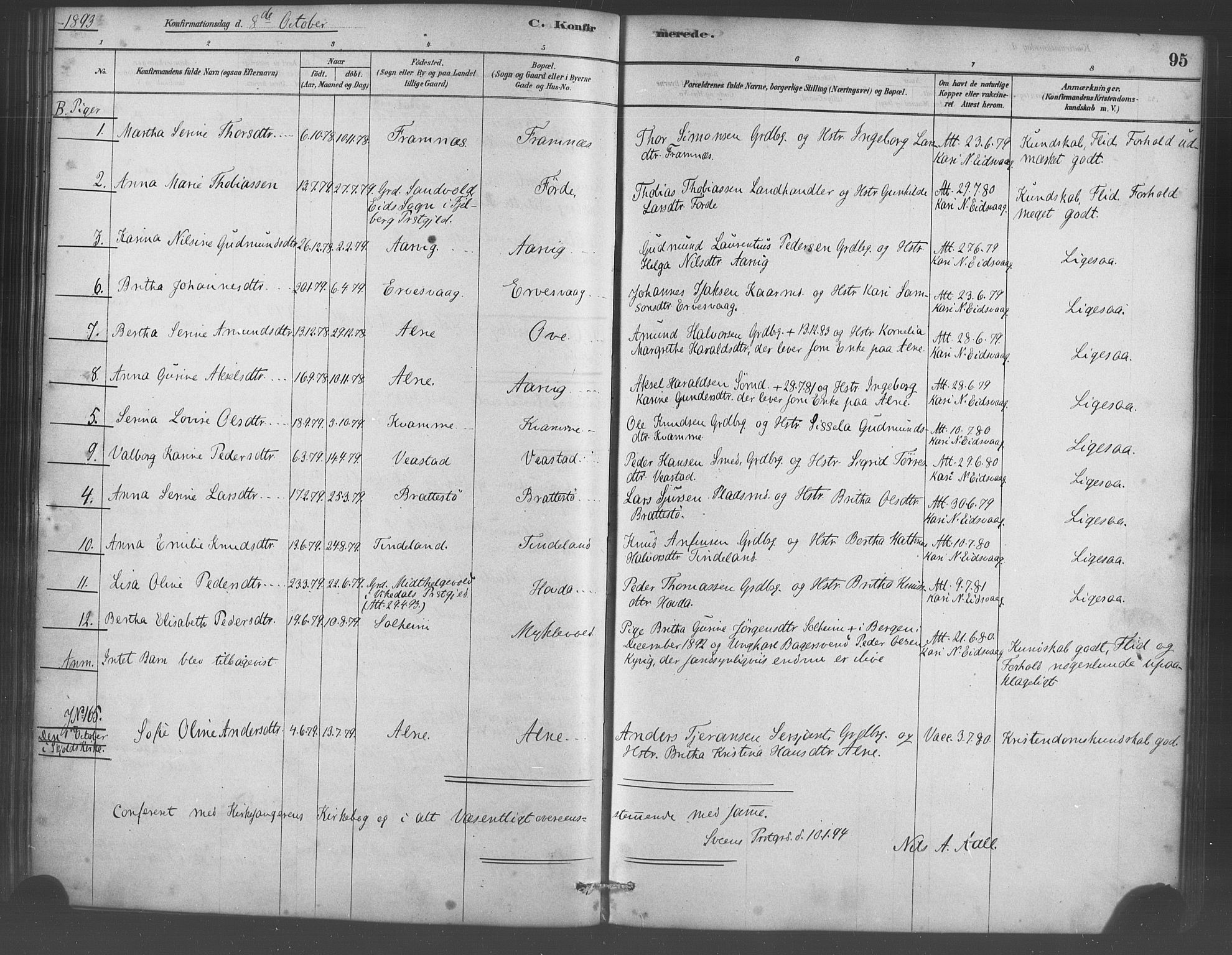 Sveio Sokneprestembete, AV/SAB-A-78501/H/Haa: Parish register (official) no. D 1, 1878-1894, p. 95