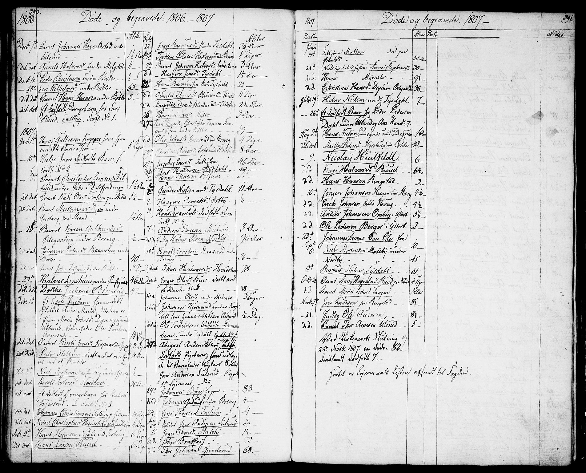 Enebakk prestekontor Kirkebøker, SAO/A-10171c/F/Fa/L0004: Parish register (official) no. I 4, 1806-1854, p. 390-391