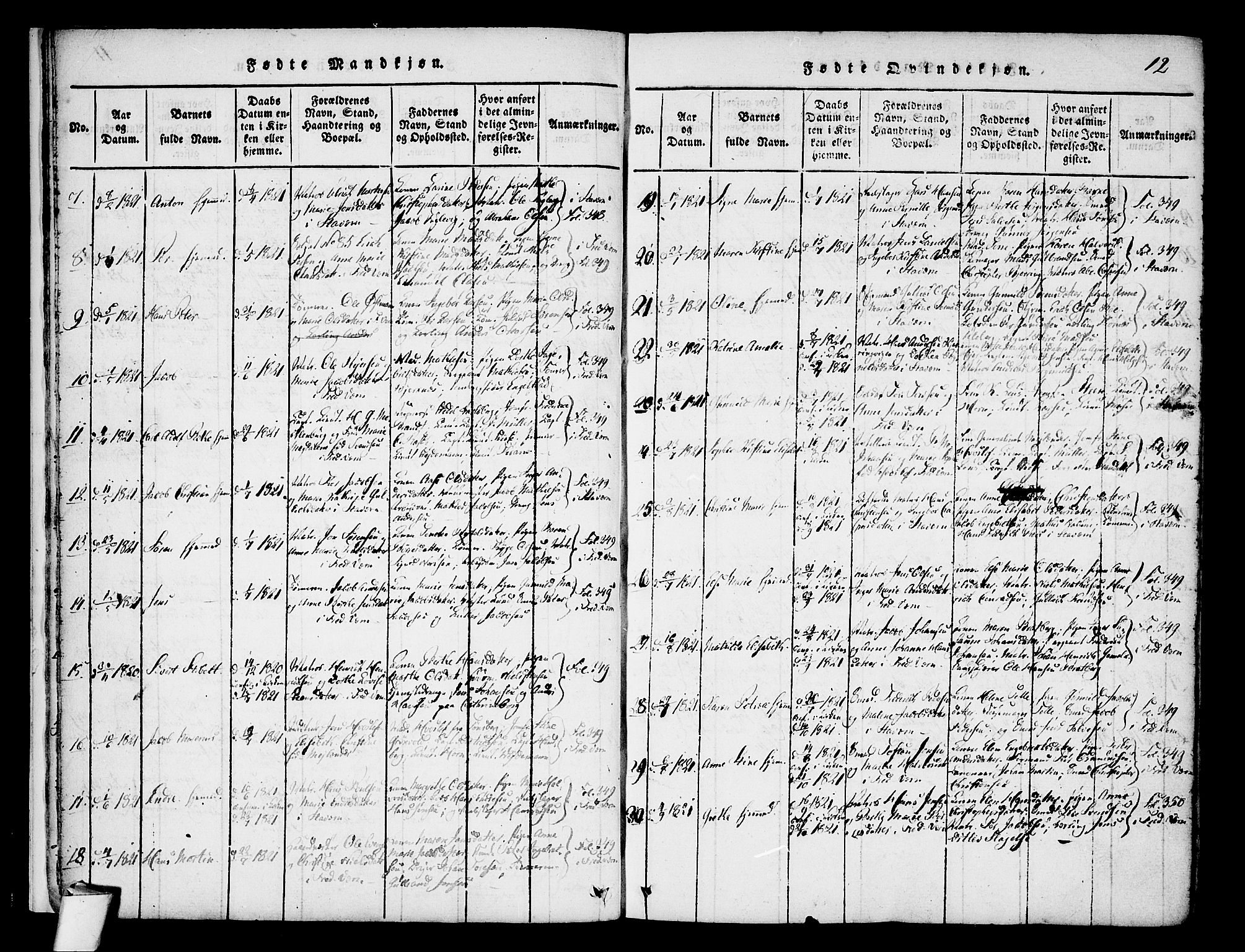 Stavern kirkebøker, AV/SAKO-A-318/F/Fa/L0006: Parish register (official) no. 6, 1816-1839, p. 12