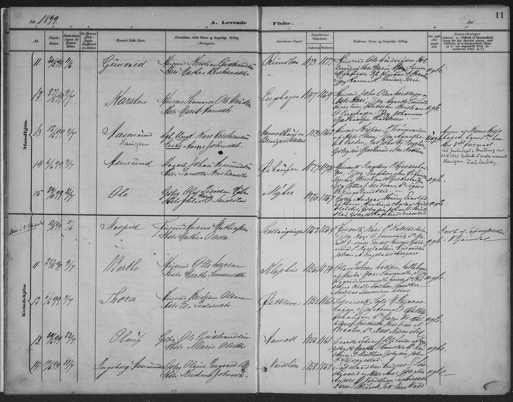 Østre Gausdal prestekontor, AV/SAH-PREST-092/H/Ha/Haa/L0004: Parish register (official) no. 4, 1898-1914, p. 11