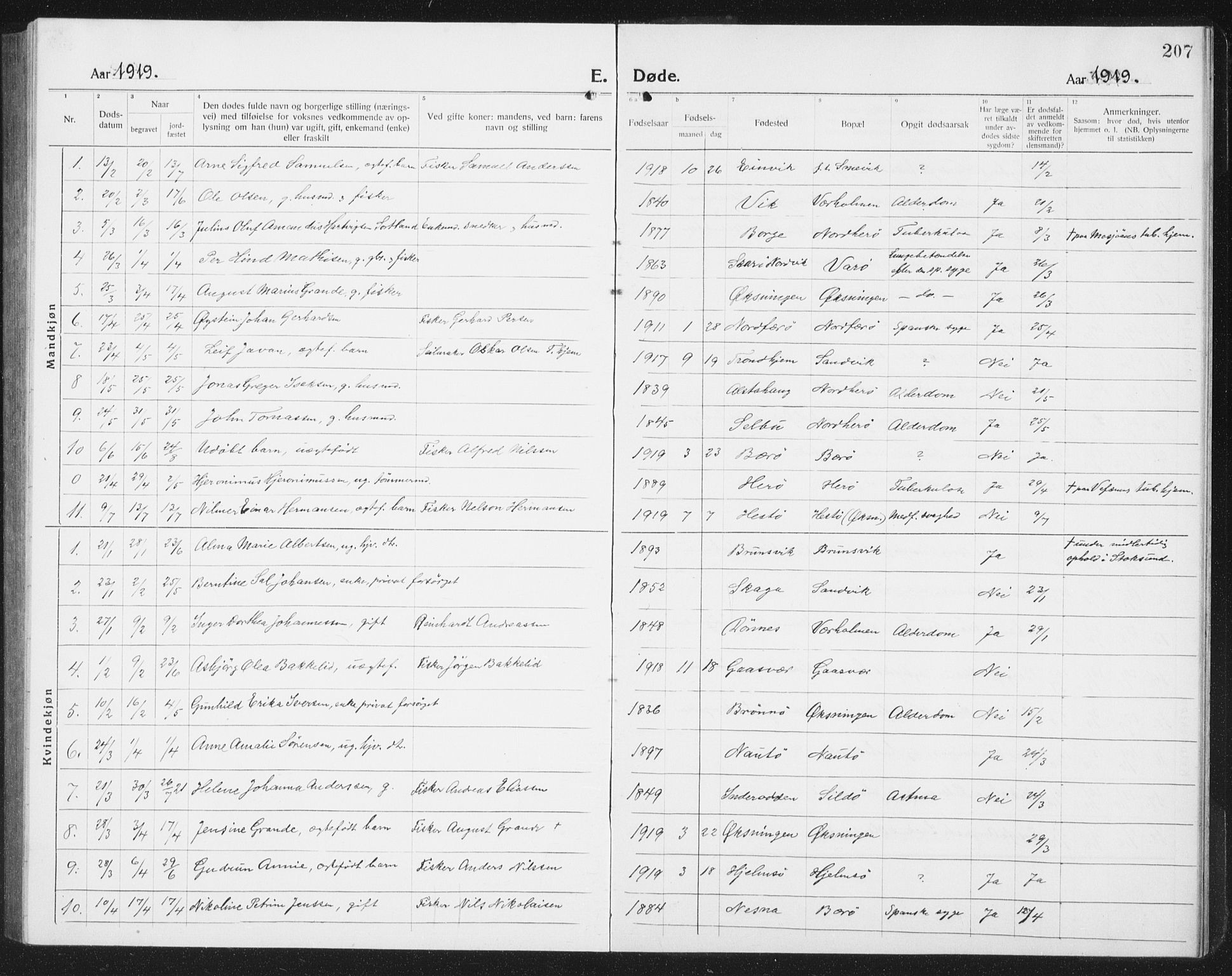 Ministerialprotokoller, klokkerbøker og fødselsregistre - Nordland, SAT/A-1459/834/L0517: Parish register (copy) no. 834C07, 1919-1939, p. 207