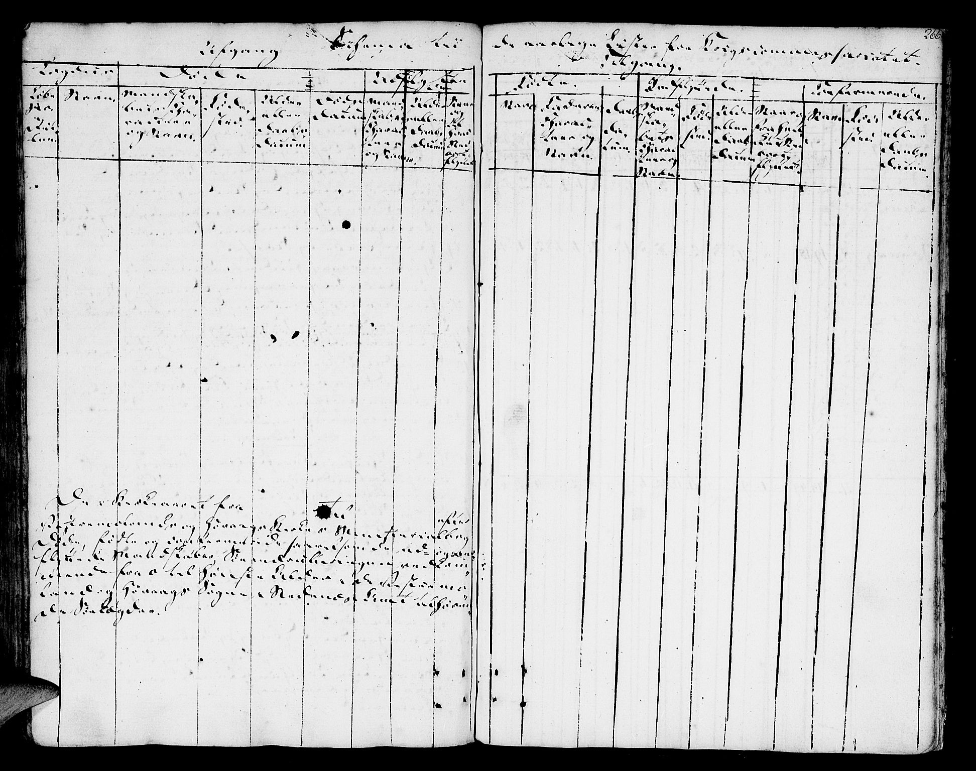 Vestre Moland sokneprestkontor, AV/SAK-1111-0046/F/Fa/Fab/L0002: Parish register (official) no. A 2, 1760-1816, p. 266