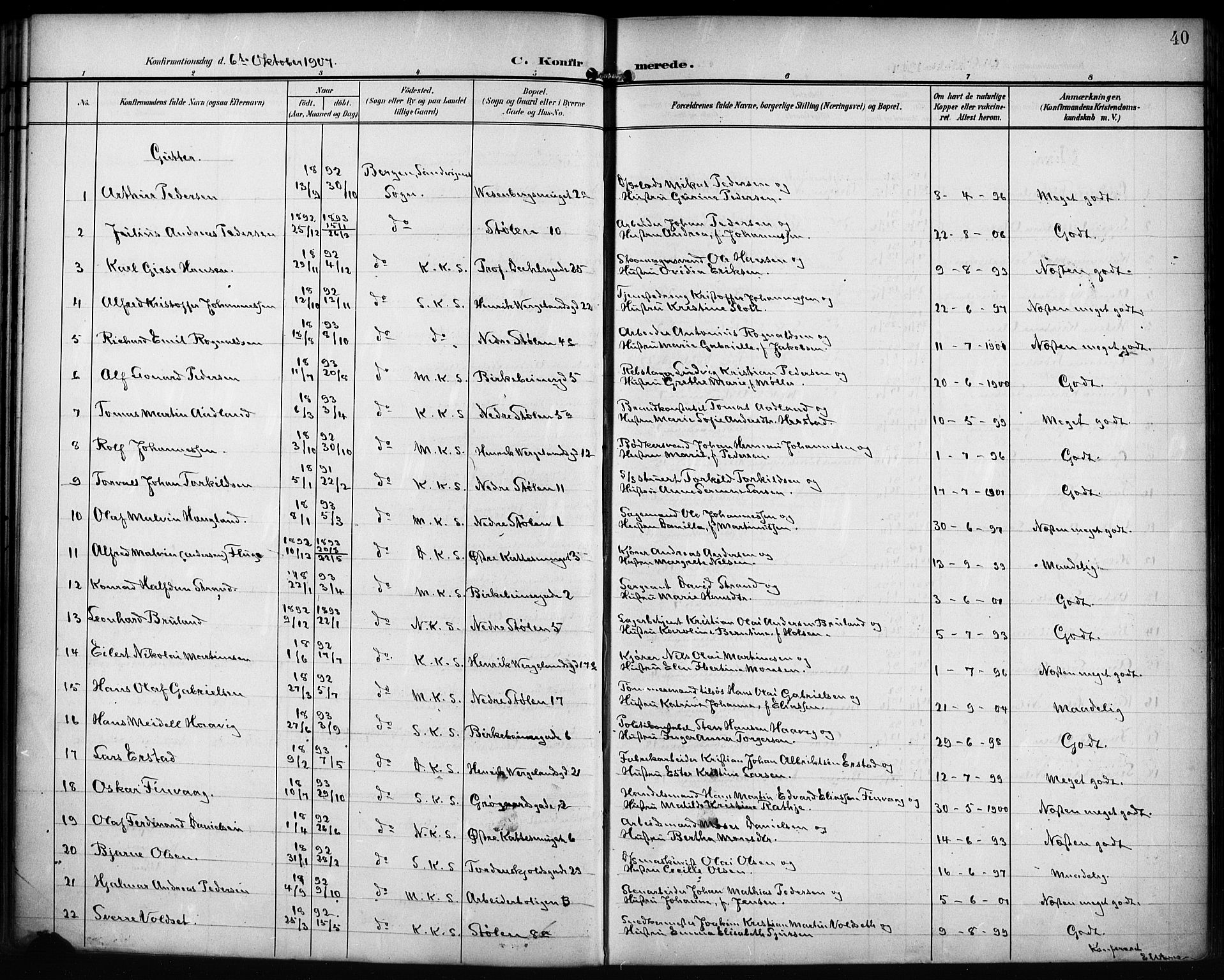 Mariakirken Sokneprestembete, AV/SAB-A-76901/H/Hab/L0009: Parish register (copy) no. A 9, 1901-1919, p. 40