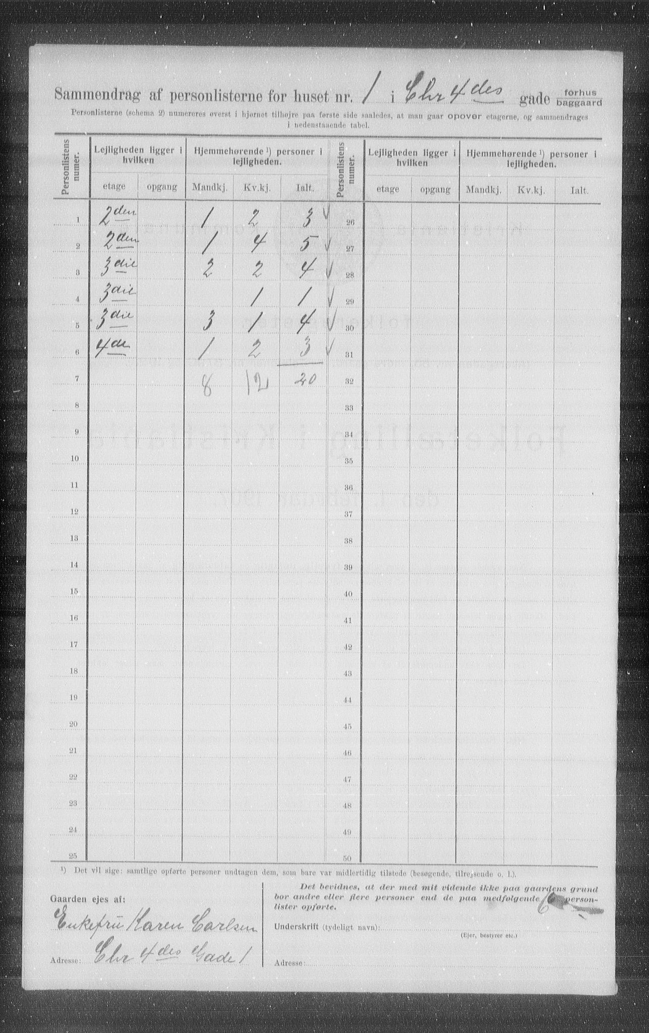 OBA, Municipal Census 1907 for Kristiania, 1907, p. 27503