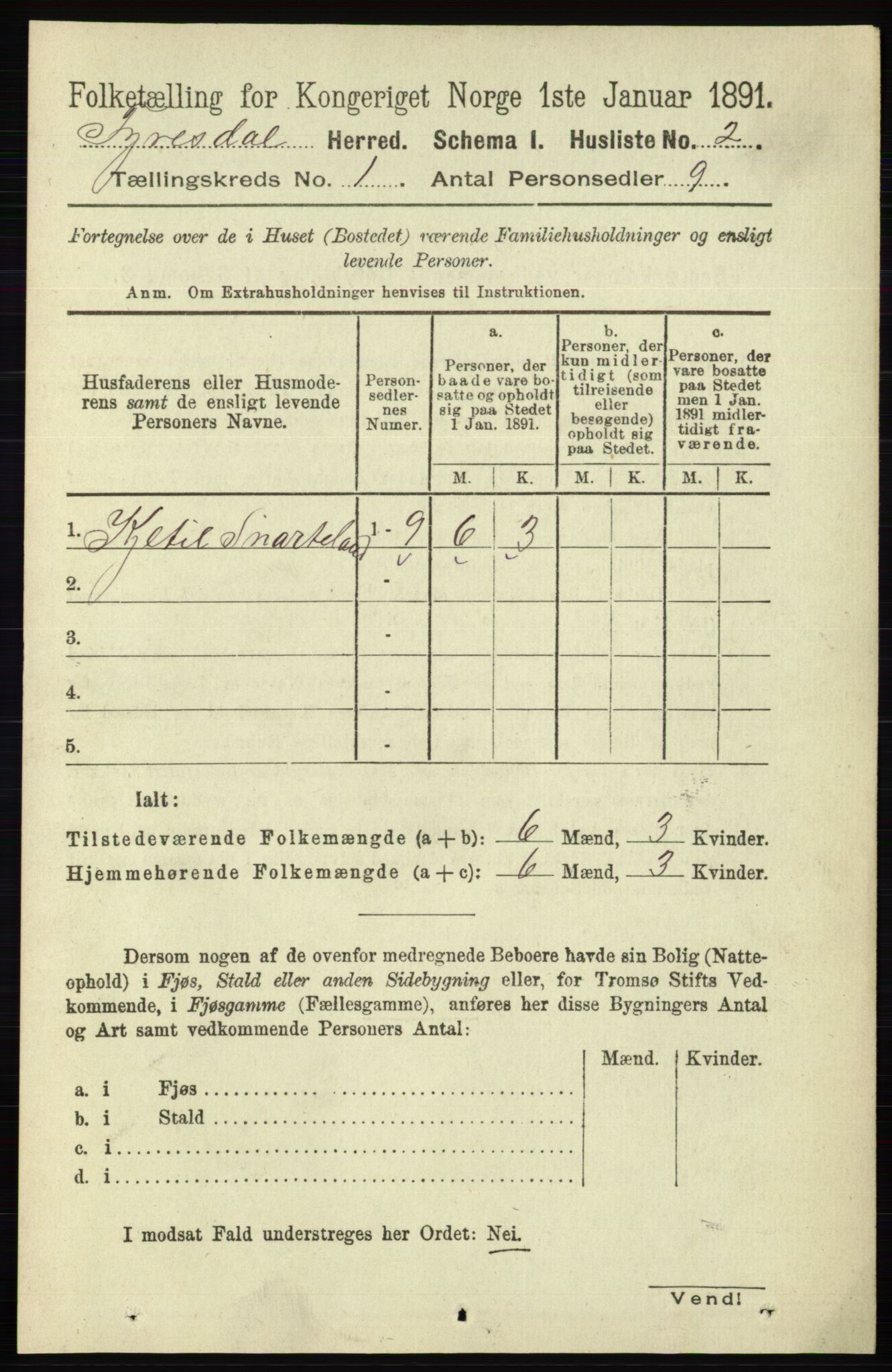 RA, 1891 census for 0831 Fyresdal, 1891, p. 25