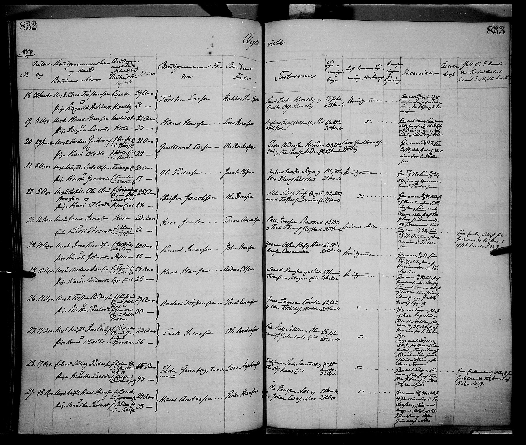 Gran prestekontor, AV/SAH-PREST-112/H/Ha/Haa/L0012: Parish register (official) no. 12, 1856-1874, p. 832-833