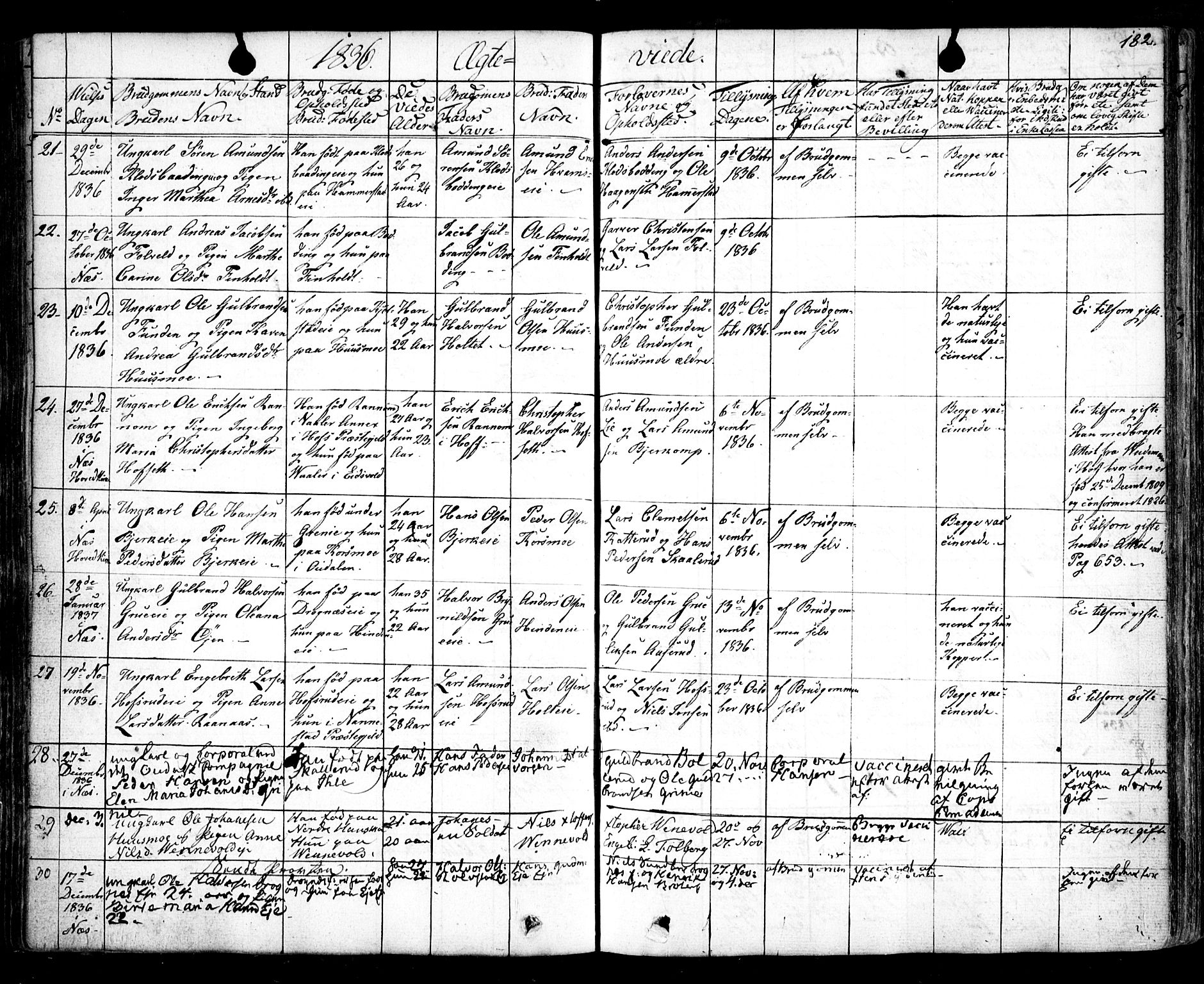 Nes prestekontor Kirkebøker, SAO/A-10410/F/Fa/L0006: Parish register (official) no. I 6, 1833-1845, p. 182