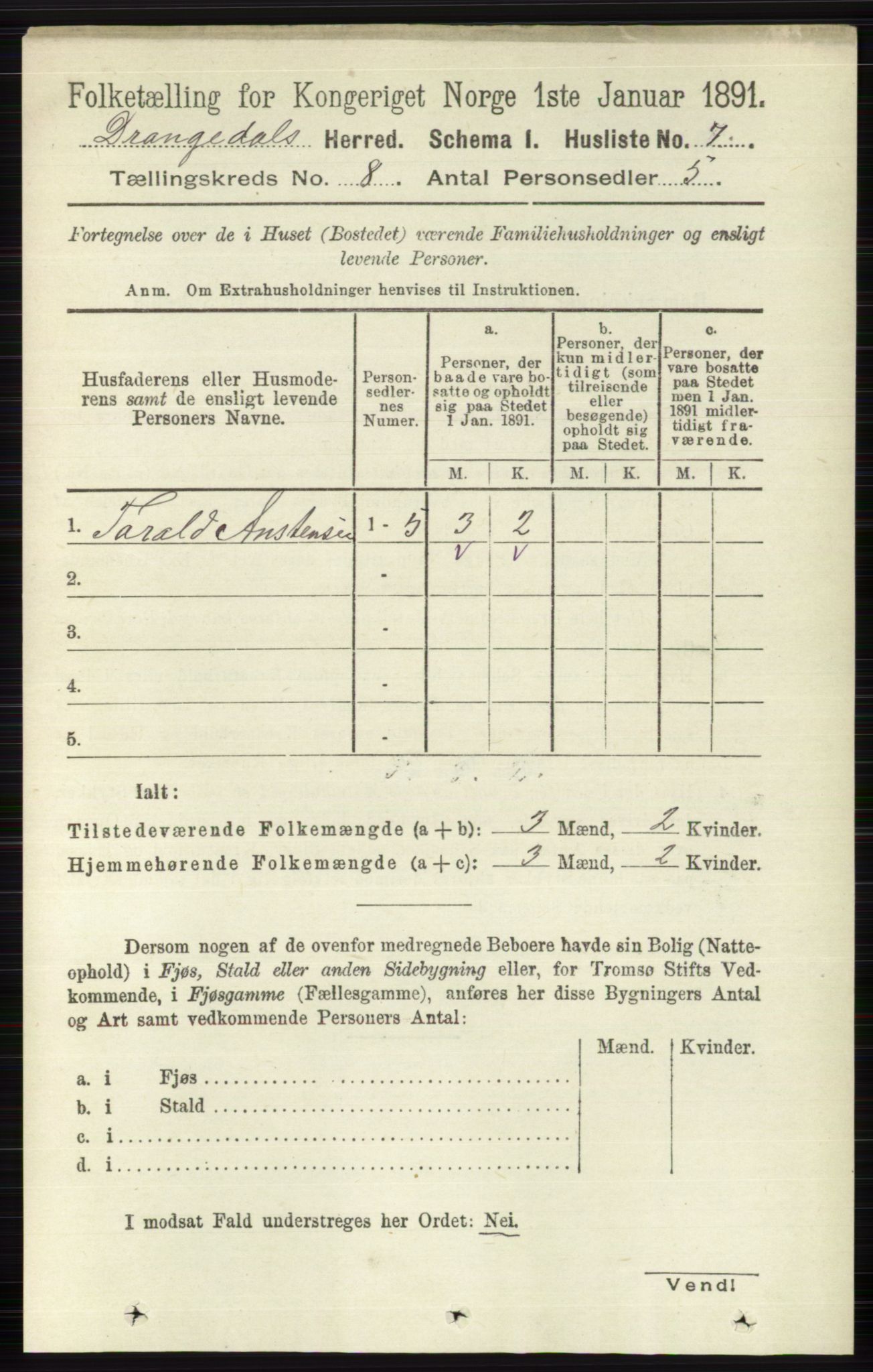 RA, 1891 census for 0817 Drangedal, 1891, p. 2582