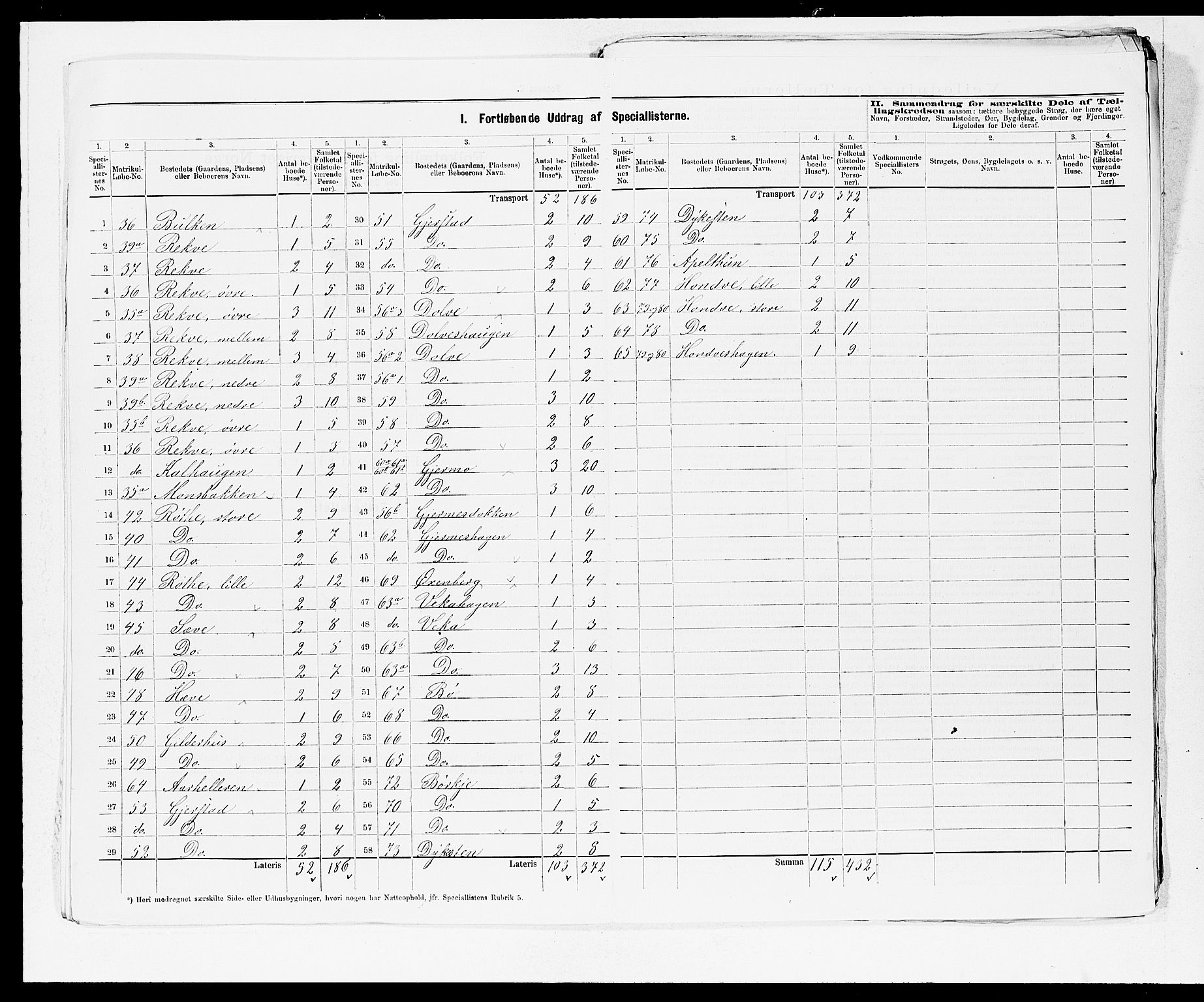 SAB, 1875 census for 1235P Voss, 1875, p. 5
