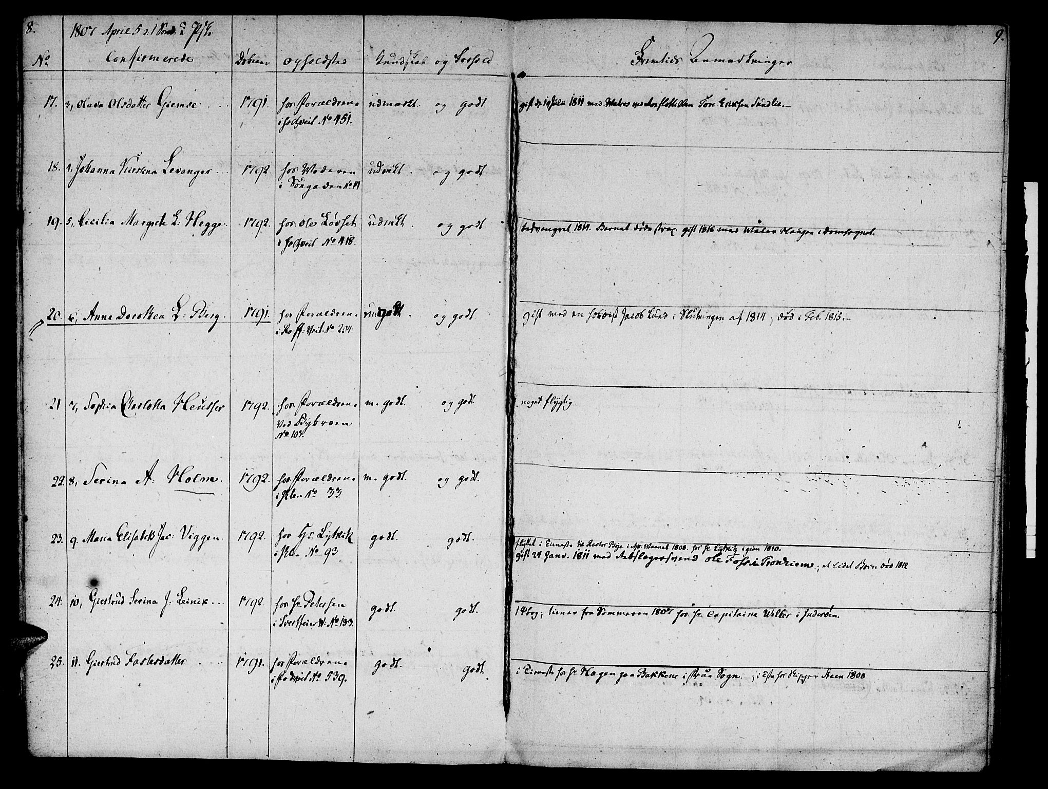 Ministerialprotokoller, klokkerbøker og fødselsregistre - Sør-Trøndelag, SAT/A-1456/601/L0069: Curate's parish register no. 601B02, 1807-1836, p. 8-9