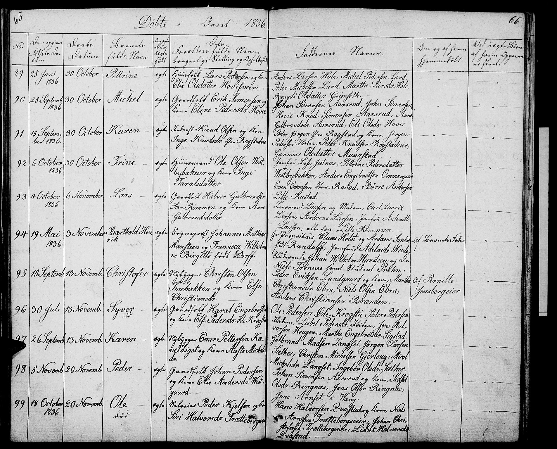 Løten prestekontor, SAH/PREST-022/L/La/L0002: Parish register (copy) no. 2, 1832-1850, p. 65-66
