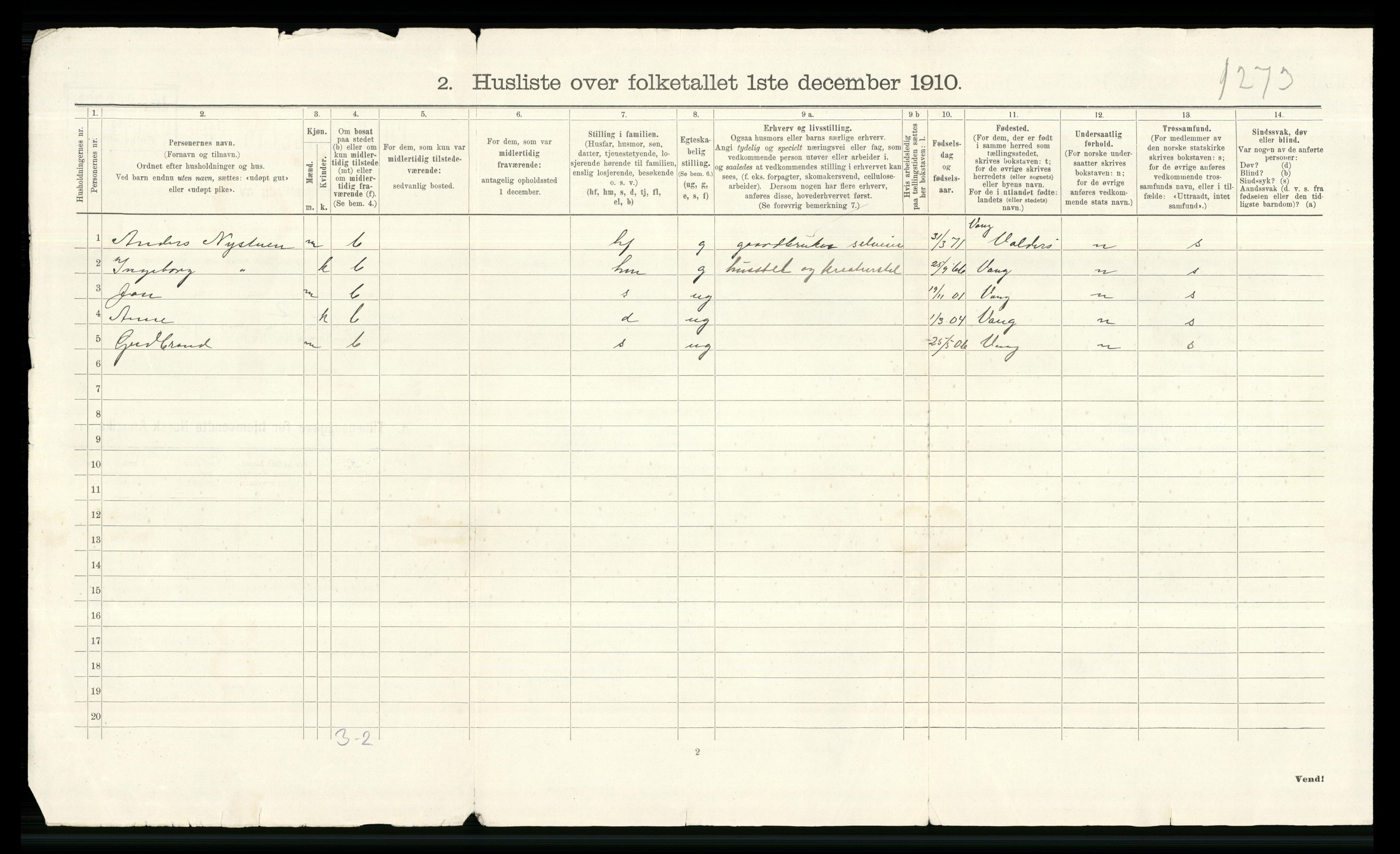 RA, 1910 census for Vågå, 1910, p. 32