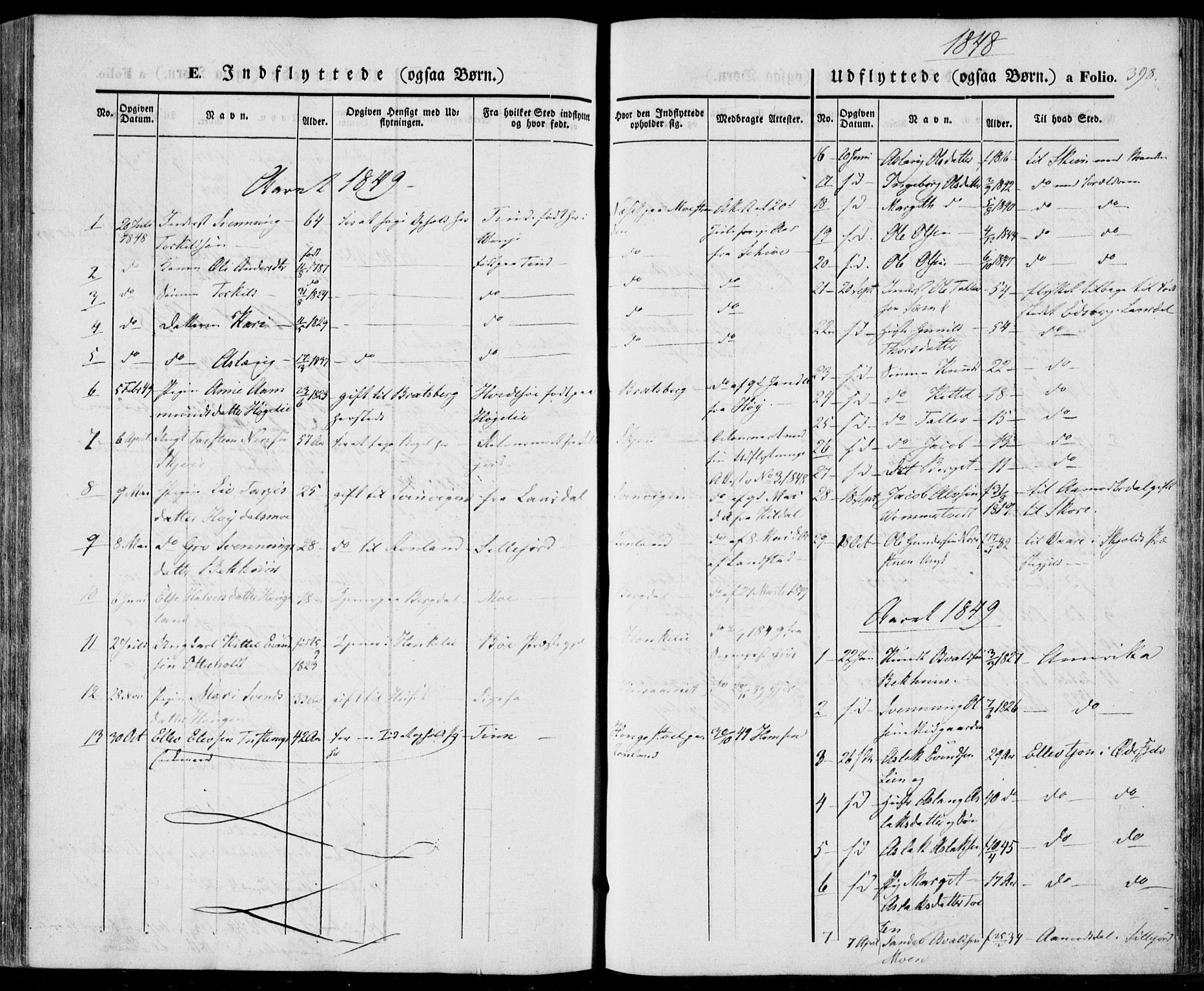 Vinje kirkebøker, SAKO/A-312/F/Fa/L0004: Parish register (official) no. I 4, 1843-1869, p. 398
