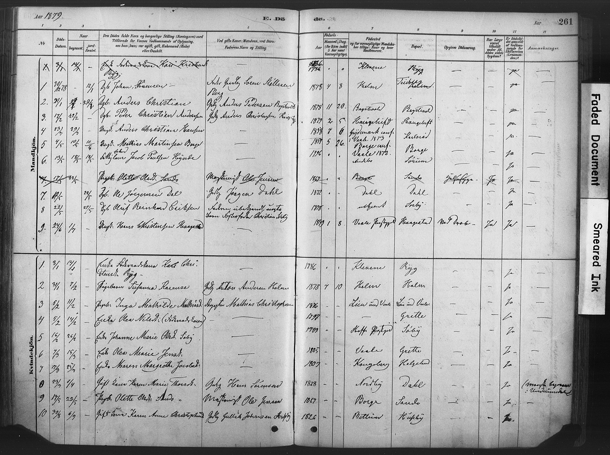 Våle kirkebøker, SAKO/A-334/F/Fa/L0011: Parish register (official) no. I 11, 1878-1906, p. 261
