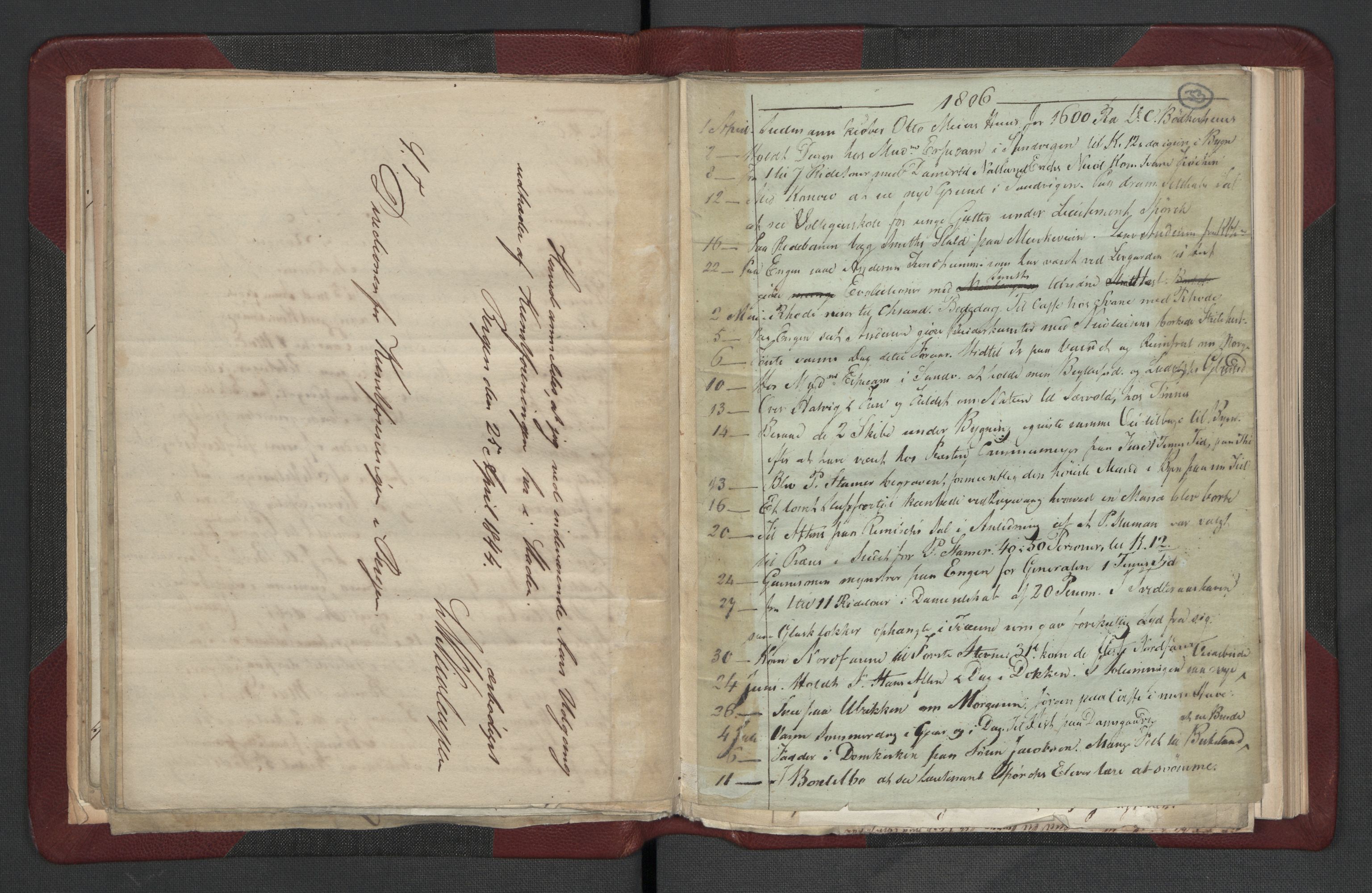 Meltzer, Fredrik, RA/PA-0028/F/L0002: Dagbok, 1796-1808, p. 32b-33a