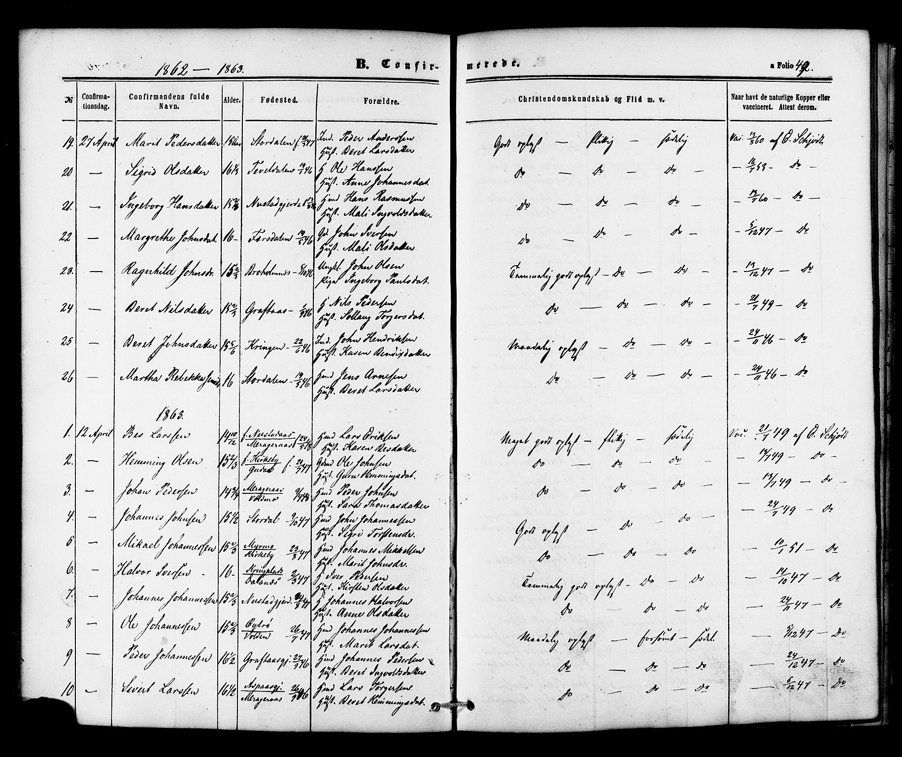 Ministerialprotokoller, klokkerbøker og fødselsregistre - Nord-Trøndelag, SAT/A-1458/706/L0041: Parish register (official) no. 706A02, 1862-1877, p. 49