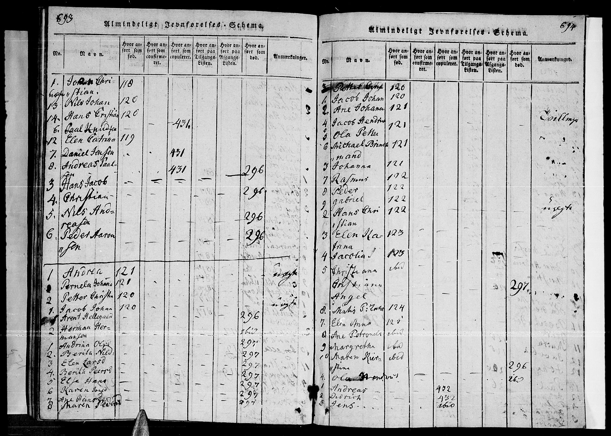 Ministerialprotokoller, klokkerbøker og fødselsregistre - Nordland, SAT/A-1459/841/L0593: Parish register (official) no. 841A04 /3, 1820-1825, p. 693-694