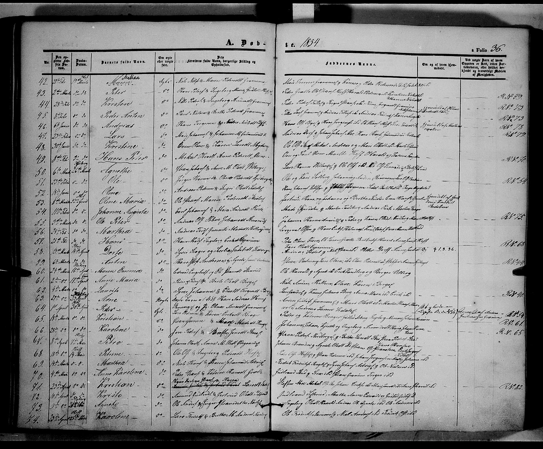 Land prestekontor, SAH/PREST-120/H/Ha/Haa/L0009: Parish register (official) no. 9, 1847-1859, p. 36