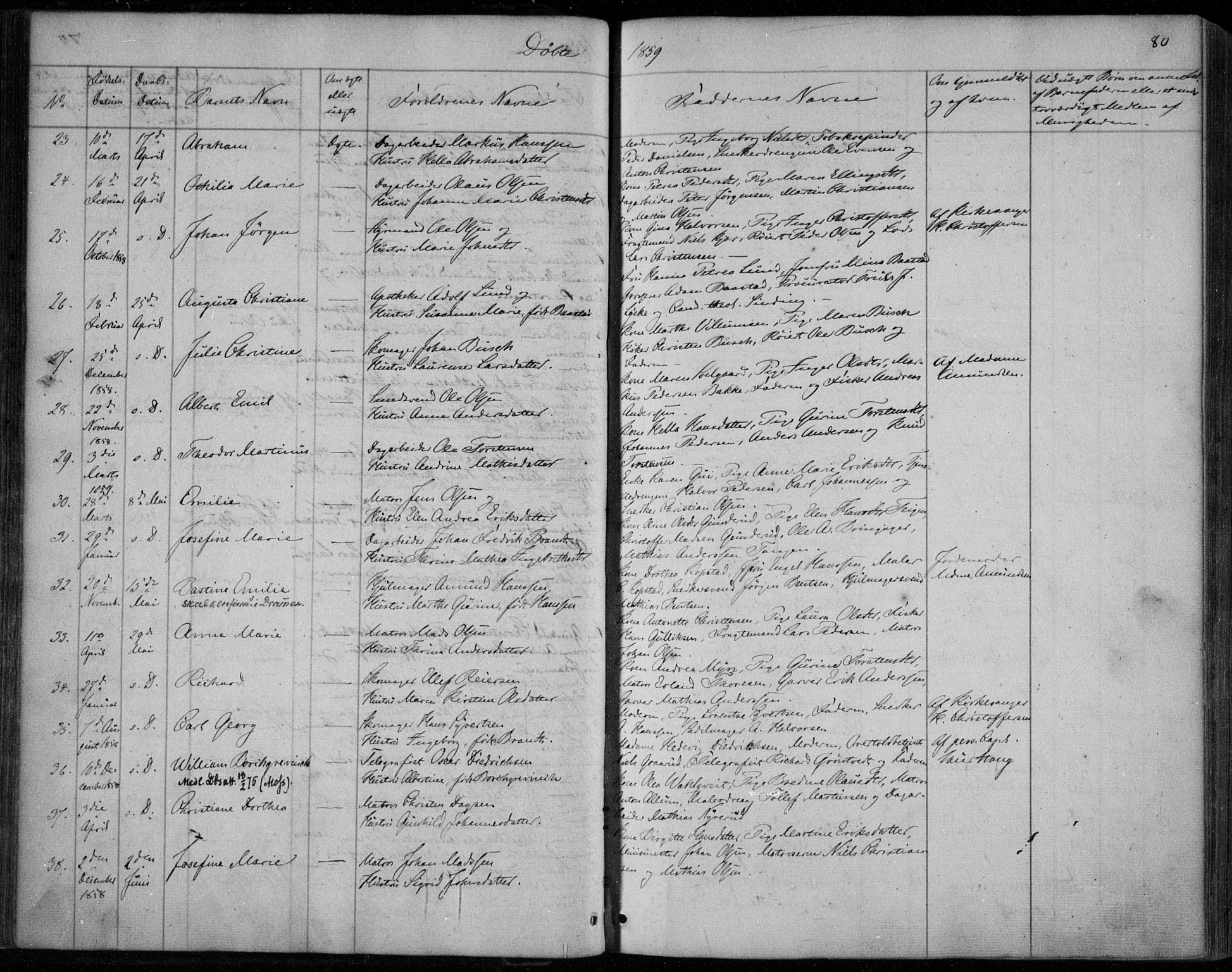 Holmestrand kirkebøker, SAKO/A-346/F/Fa/L0002: Parish register (official) no. 2, 1840-1866, p. 80